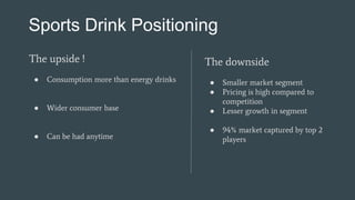 Sports Drink Positioning
The upside !
● Consumption more than energy drinks
● Wider consumer base
● Can be had anytime
The downside
● Smaller market segment
● Pricing is high compared to
competition
● Lesser growth in segment
● 94% market captured by top 2
players
 