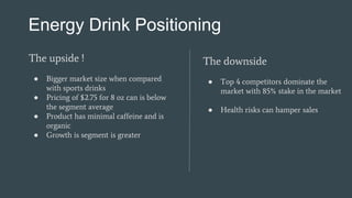Energy Drink Positioning
The upside !
● Bigger market size when compared
with sports drinks
● Pricing of $2.75 for 8 oz can is below
the segment average
● Product has minimal caffeine and is
organic
● Growth is segment is greater
The downside
● Top 4 competitors dominate the
market with 85% stake in the market
● Health risks can hamper sales
 
