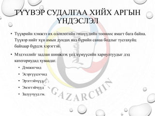 ТҮҮВЭР СУДАЛГАА ХИЙХ АРГЫН
ҮНДЭСЛЭЛ
• Түүврийн хэмжээ их олонлогийн гишүүдийн тооноос ямагт бага байна.
Түүвэр нийт хүн амын дундах янз бүрийн санаа бодлыг тусгахуйц
байхаар бүрдэх хэрэгтэй.
• Мэдээллийг задлан шинжлэх үед хүмүүсийн хариултуудыг дэд
категориудад хуваадаг.
• Дэмжигчид
• Эсэргүүцэгчид
• Эрэгтэйчүүд
• Эмэгтэйчүүд
• Залуучууд гм.
 
