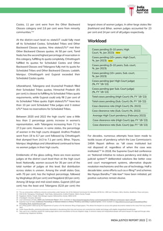 INDIA JUSTICE REPORT 2022 | 95
India
Justice
Report | 2022
33 The six communities notified as minority communities under Section 2(c) of the National Commission for Minorities (NCM) Act, 1992 are Christians, Sikhs, Muslims, Buddhists, Parsis and Jains.
34 DNH  DD, Telangana, Chhattisgarh, Tamil Nadu, Maharashtra, Andhra Pradesh, Sikkim, Kerala, Punjab.
35 Nagaland, Odisha, Punjab, West Bengal, Gujarat, Maharashtra, Kerala, DNH  DD
36 Chandigarh, Haryana, Mizoram.
37 Law Commission of India, 245th Law Commission Report, 2014. Available at: https://satyamevajayate.info/wp-content/uploads/2017/08/Law-Commission-report-245.pdf
38	
Supreme Court of India, Conference Proceedings of National Initiative to Reduce Pendency and Delay in Judicial System, 2018. Available at: https://districts.ecourts.gov.in/sites/default/files/
Proceeding_Book_SupremeCourt1.pdf
39 
An e-filing system rolled out by the Department of Justice is for the electronic filing of legal papers. This allows the lawyers to access and upload documents related to the cases from any location
24x7.
40 
Under Nyaya Bandhu, practising advocates interested in volunteering their time and services are connected (via mobile technology) with eligible marginalised beneficiaries.
41 
Tele-Law is an e-interface system for seeking legal advice and consultation at the pre-litigation stage. It connects needy and marginalised people with panel lawyers for legal aid through video
conferencing / telephonic facilities.
Castes, 11 per cent were from the Other Backward
Classes category and 2.6 per cent were from minority
communities.”33
At the district-court level no state/UT could fully meet
all its Scheduled Castes, Scheduled Tribes and Other
Backward Classes quotas. Nine states/UTs34
met their
Other Backward Classes quotas. At 50 per cent, Tamil
Nadu has the second highest percentage of reservation in
this category, fulfilling its quota completely. Chhattisgarh
fulfilled its quotas for Scheduled Castes and Other
Backward Classes and Telangana fully met its quota for
Scheduled Tribes and Other Backward Classes. Ladakh,
Manipur, Chhattisgarh and Gujarat exceeded their
Scheduled Castes quota.
Uttarakhand, Telangana and Arunachal Pradesh filled
their Scheduled Tribes quotas. Himachal Pradesh (91
per cent) is closest to fulfilling its Scheduled Tribes quota
requirements, while Gujarat could only fill 2 per cent of
its Scheduled Tribes quota. Eight states/UTs35
have less
than 10 per cent Scheduled Tribe judges and 3 states/
UTs36
have no reservations for Scheduled Tribes.
Between 2020 and 2022 the high courts’ saw a little
less than 2 percentage points increase in women’s
representation, with Telangana increasing from 7.1 to
27.3 per cent. However, in some states, the percentage
of women in the high courts dropped: Andhra Pradesh
went from 19 to 6.7 per cent followed by Chhattisgarh
that slumped from 14.3 to 7.1 per cent). Bihar, Tripura,
Manipur, Meghalaya and Uttarakhand continued to have
no women judges in their high courts.
Emblematic of the glass ceiling, there are more women
judges at the district court level than at the high court
level. Nationally, women account for 35 per cent of the
total number of judges at this level. But distribution
across states is uneven. Among the small states Goa,
with 70 per cent, has the highest percentage, followed
by Meghalaya (63 per cent) and Nagaland (63 per cent).
Among 18 large and mid-sized states, Gujarat (19.5 per
cent) has the least and Telangana (52.8 per cent) the
largest share of women judges. In other large states like
Jharkhand and Bihar, women judges accounted for 23
per cent and 24 per cent of all judges respectively.
Workload
For decades, numerous attempts have been made to
tackle issues of pendency which the Law Commission’s
245th Report defines as “all cases instituted but
not disposed of, regardless of when the case was
instituted.”37
In 2018, the Supreme Court-led conference
on ‘National initiative to reduce pendency and delay in
judicial system’38
deliberated solutions like better case
and court management systems, alternative dispute
resolution mechanisms and the use of technology. Half a
decade later, some efforts such as e-filing39
and schemes
like Nyaya Bandhu,40
tele-law41
have been initiated, yet
positive outcomes remain elusive.
Cases pending (5-10 years, High
Court, %, Jan 2023)
Cases pending (10+ years, High Court,
%, Jan 2023)
Cases pending (5-10 years, Sub. court,
%, Jan 2023)
Cases pending (10+ years, Sub. court,
%, Jan 2023)
Cases pending (per High Court judge)
(%, FY ’18-’22)
Cases pending (per Sub. Court judge)
(%, FY ’18-’22)
Total cases pending (High Court) (%, FY ’18-’22)
Total cases pending (Sub. Court) (%, FY ’18-’22)
Case clearance rate (High Court) (%, 2022)
Case clearance rate (Sub. Court) (%, 2022)
Average High Court pendency (February 2022)
Case clearance rate (High Court) (pp, FY ’18-’22)
Case clearance rate (Sub. Court) (pp, FY ‘’18-’22)
 