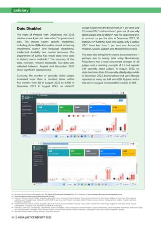 96 | INDIA JUSTICE REPORT 2022
96 | INDIA JUSTICE REPORT 2022
42 Ministry of Social Justice and Empowerment, The Rights of Persons with Disabilities Act, 2016. Available at: https://disabilityaffairs.gov.in/content/page/acts.php
43 https://dashboard.doj.gov.in/sanctiondata/working_strength
44 
Andaman  Nicobar Islands, Ladakh, Meghalaya, Jammu  Kashmir, Arunachal Pradesh, Manipur, Tripura, Sikkim, Uttarakhand, West Bengal, Nagaland, Tamil Nadu, Kerala, Gujarat,
Lakshadweep, Chandigarh, Goa, Maharashtra, DNH  DD, Puducherry, Uttar Pradesh, Karnataka, Andhra Pradesh, Haryana, Odisha, Telangana, Bihar, Madhya Pradesh, Jharkhand,
Chhattisgarh, Rajasthan.
45 
Andaman  Nicobar Islands, Ladakh, Meghalaya, Jammu  Kashmir, Arunachal Pradesh, Manipur, Tripura, Sikkim, Uttarakhand, West Bengal, Nagaland, Tamil Nadu, Kerala, Gujarat,
Lakshadweep, Chandigarh, Goa, Maharashtra, DNH  DD, Puducherry.
46 
Puducherry, DNH  DD , West Bengal, Lakshadweep, Assam, Chandigarh, Jammu and Kashmir, Himachal Pradesh, Gujarat, Maharashtra, Tripura, Nagaland, Uttarakhand, Jharkhand, Punjab,
Goa, Delhi, Karnataka, Telangana, Odisha, Andhra Pradesh, Haryana, Bihar, Madhya Pradesh, Rajasthan, Chhattisgarh, Kerala, Uttar Pradesh, Meghalaya, Manipur.
47 Arunachal Pradesh, Sikkim, Ladakh, Mizoram, Tamil Nadu, Manipur.
Data Disabled
The Right of Persons with Disabilities Act 2016
creates a new 4 per cent reservation42
in government
jobs. The statute covers specific disabilities,
including physical (like locomotive, visual, or hearing
impairment, speech and language disabilities),
intellectual disability and mental behaviour. The
Department of Justice has made state-wise data
in district courts available.43
The accuracy of this
data, however, remains debatable. Two data sets
collected between August and December 2022
show significant discrepancies.
Curiously, the number of specially abled judges
increased more than a hundred times within
five months from 60 in August 2022 to 6,690 in
December 2022. In August 2022, no state/UT
except Assam met the benchmark of 4 per cent, and
31 states/UTs44
had less than 1 per cent of specially
abled judges and 20 states45
had not appointed any.
In contrast, as per the data in December 2022, 30
states/UTs46
fulfil the 4 per cent quota, only 6 states/
UTs47
have less than 1 per cent and Arunachal
Pradesh, Sikkim, Ladakh and Mizoram have none.
The data also brings forth several inconsistencies—
perhaps due to wrong data entry. Illustratively,
Puducherry has a total sanctioned strength of 26
judges and a working strength of 11, but reports
244 specially abled judges. In August 2022, no
state had more than 10 specially abled judges while
in December 2022, Maharashtra and West Bengal
reported as many as 848 and 678. Gujarat which
had zero in August increased the number to 599.
Judiciary
 