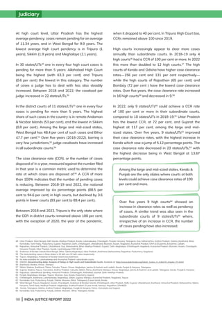 98 | INDIA JUSTICE REPORT 2022
49 
Uttar Pradesh, West Bengal, AN Islands, Madhya Pradesh, Kerala, Lakshadweep, Chandigarh, Punjab, Haryana, Telangana, Goa, Maharashtra, Andhra Pradesh, Odisha, Jharkhand, Bihar,
Karnataka, Tamil Nadu, Puducherry, Gujarat, Rajasthan, Delhi, Chhattisgarh, Uttarakhand, Mizoram, Assam, Nagaland, Arunachal Pradesh, DNH  DD,Jammu  Kashmir, Ladakh.
50 
Rajasthan, Himachal Pradesh, Uttarakhand, Goa, Maharashtra, Bihar, Madhya Pradesh, Gujarat, Delhi, Meghalaya, Chhattisgarh, Nagaland, Arunachal Pradesh, Mizoram, Assam, Chandigarh,
Haryana, Punjab, Uttar Pradesh, Kerala, Lakshadweep, DNH  DD.
51 Andaman  Nicobar Islands,West Bengal, Bihar, Odisha,Meghalaya, Uttar Pradesh, Jharkhand, Maharashtra, Rajasthan, Puducherry, Nagaland.
52 The total pending cases in these states is 24 lakh and 32 lakh cases respectively.
53 Tripura, Meghalaya, Andaman  Nicobar Island and Jharkhand.
54 No data available for Lakshadweep and Arunachal Pradesh’ subordinate courts.
55 DAKSH, Deconstructing delay: Analysis of Delays in High courts and Subordinate Courts. Available at: https://www.dakshindia.org/Daksh_Justice_in_India/19_chapter_01.xhtml
56	
Jharkhand, Madras, Orissa , Manipur.
57 Sikkim, Madras, Jharkhand, Patna, Calcutta, Tripura, Orissa, Meghalaya, Jammu  Kashmir and Ladakh, Kerala, Punjab  Haryana, Telangana.
58 Gujarat, Madras, Tripura, Karnataka, Andhra Pradesh, Calcutta, Sikkim, Patna, Jharkhand, Manipur, Orissa, Meghalaya, Jammu  Kashmir and Ladakh, Telangana, Kerala, Punjab  Haryana.
59 Rajasthan, Uttarakhand, Bombay, Himachal Pradesh, Chhattisgarh, Allahabad, Gauhati, Delhi, Madhya Pradesh.
60 Punjab, Meghalaya, Manipur, Tripura, Mizoram, Goa, Kerala, Puducherry, Gujarat.
61 
Chhattisgarh, Jharkhand, Lakshadweep, Meghalaya, Sikkim, Gujarat, Manipur, Arunachal Pradesh, Nagaland, Tripura.
62 Karnataka, Goa, Puducherry, Punjab, Odisha, Mizoram, Bihar, Telangana (3-year trend), Kerala.
63 
West Bengal, Tripura, Nagaland, Assam, Chandigarh, Andaman  Nicobar Islands, Chhattisgarh, Uttar Pradesh, Delhi, Gujarat, Uttarakhand, Jharkhand, Himachal Pradesh, Maharashtra, Sikkim,
Haryana, Tamil Nadu, Madhya Pradesh, Meghalaya, Andhra Pradesh (3-year trend), Manipur, Rajasthan, DNHDD
64 Kerala, Telangana, Odisha, Andhra Pradesh, Meghalaya, Punjab  Haryana, Patna , Karnataka and Gujarat
65 Karnataka, Goa, Puducherry, Punjab, Odisha, Mizoram , Bihar, Telangana, Kerala
At high court level, Uttar Pradesh has the highest
average pendency; cases remain pending for an average
of 11.34 years, and in West Bengal for 9.9 years. The
lowest average high court pendency is in Tripura (1
years), Sikkim (1.9 years) and Meghalaya (2.1 years).
In 30 states/UTs49
one in every four high court cases is
pending for more than 5 years: Allahabad High Court
being the highest (with 63.3 per cent) and Tripura
(0.6 per cent) the lowest in this category. The number
of cases a judge has to deal with has also steadily
increased. Between 2018 and 2022, the caseload per
judge increased in 22 states/UTs.50
In the district courts of 11 states/UTs51
one in every four
cases is pending for more than 5 years. The highest
share of such cases in the country is in remote Andaman
 Nicobar Islands (53 per cent), and the lowest in Sikkim
(0.8 per cent). Among the large and mid-sized states,
West Bengal has 48.4 per cent of such cases and Bihar
47.7 per cent.52
Over five years (2018-2022), barring a
very few jurisdictions,53
judge caseloads have increased
in all subordinate courts.54
The case clearance rate (CCR), or the number of cases
disposed of in a year, measured against the number filed
in that year is a common metric used to determine the
rate at which cases are disposed of.55
A CCR of more
than 100% indicates that the number of pending cases
is reducing. Between 2018-19 and 2022, the national
average improved by six percentage points (88.5 per
cent to 94.6 per cent) in high courts, but declined by 3.6
points in lower courts (93 per cent to 89.4 per cent).
Between 2018 and 2022, Tripura is the only state where
the CCR in district courts remained above 100 per cent;
with the exception of 2020, the year of the pandemic,
when it dropped to 40 per cent. In Tripura High Court too,
CCRs remained above 100 since 2019.
High courts increasingly appear to clear more cases
annually than subordinate courts. In 2018-19 only 4
high courts56
had a CCR of 100 per cent or more. In 2022
this more than doubled to 12 high courts.57
The high
courts of Kerala and Odisha have higher case clearance
rates—156 per cent and 131 per cent respectively—
while the high courts of Rajasthan (65 per cent) and
Bombay (72 per cent ) have the lowest case clearance
rates. Over five years, the case clearance rate increased
in 16 high courts58
and decreased in 9.59
In 2022, only 9 states/UTs60
could achieve a CCR rate
of 100 per cent or more in their subordinate courts,
compared to 10 states/UTs in 2018-19.61
Uttar Pradesh
has the lowest CCR, at 72 per cent, and Gujarat the
highest at 117 per cent, among the large and mid-
sized states. Over five years, 9 states/UTs62
improved
their case clearance rates, with the highest increase in
Kerala which saw a jump of 5.12 percentage points. The
case clearance rate decreased in 23 states/UTs,63
with
the highest decrease being in West Bengal at 13.67
percentage points.
Among the large and mid-sized states, Kerala 
Punjab are the only states where courts at both
levels could achieve case clearance rates of 100
per cent and more.
Over five years 9 high courts64
showed an
increase in clearance rates as well as pendency
of cases. A similar trend was also seen in the
subordinate courts of 9 states/UTs65
where,
irrespective of an increase in CCR, the number
of cases pending have also increased.
Judiciary
 