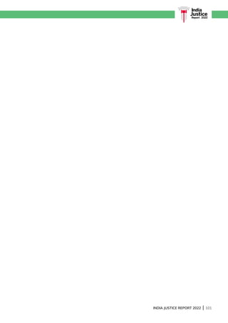 INDIA JUSTICE REPORT 2022 | 101
India
Justice
Report | 2022
 