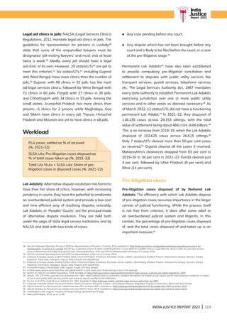 INDIA JUSTICE REPORT 2022 | 119
India
Justice
Report | 2022
38	
NALSA’s Standard Operating Procedure (SOP) for Representation of Persons in Custody, 2016. Available at: https://nalsa.gov.in/acts-rules/guidelines/standard-operating-procedure-for-
representation-of-persons-in-custody. NALSA has revised this scheme in 2022 mandating DLSAs in every district to establish a Prison Legal Aid Clinic (PLAC) within the premises of every
prison in furtherance of the NALSA (Legal Services Clinics) Regulations, 2011 and SOP for Representation of Persons in Custody, 2016.
39 NALSA’s Standard Operating Procedure (SOP) for Representation of Persons in Custody, 2016.
40 
Andaman  Nicobar Islands, Andhra Pradesh, Bihar, Himachal Pradesh, Jharkhand, Karnataka, Kerala, Ladakh, Lakshadweep, Madhya Pradesh, Maharashtra, Manipur, Mizoram, Odisha,
Rajasthan, Tamil Nadu, Telangana, Tripura, Uttar Pradesh and Uttarakhand.
41 
Andaman  Nicobar Islands, Andhra Pradesh, Bihar, Himachal Pradesh, Jharkhand, Karnataka, Kerala, Ladakh, Lakshadweep, Madhya Pradesh, Maharashtra, Manipur, Mizoram, Odisha,
Rajasthan, Tamil Nadu, Telangana, Tripura, Uttar Pradesh and Uttarakhand.
42 Arunachal Pradesh, Chhattisgarh, Delhi, Gujarat, Punjab and West Bengal.
43 In some cases, prisons serve more than one judicial district. In such cases, each DLSA sets up a clinic in the same jail.
44	
Section 10, NALSA Lok Adalat Regulations, 2009. Available at: https://nalsa.gov.in/acts-rules/regulations/national-legal-services-authority-lok-adalat-regulations-2009
45 
Section 22B–22E of the Legal Services Authorities Act, 1987: ‘State Authority shall, by notification, establish Permanent Lok Adalats at such places and for exercising such jurisdiction in respect
of one or more public utility services and for such areas as may be specified in the notification’.
46	
Section 22-B of the Legal Services Authority Act, 1987. Available at: https://nalsa.gov.in/acts-rules/the-legal-services-authorities-act-1987
47	
Andaman  Nicobar Islands, Arunachal Pradesh, DNH  DD, Jammu  Kashmir, Ladakh, Lakshadweep, Manipur, Meghalaya, Nagaland, Puducherry, Sikkim and West Bengal.
48	
NALSA Statistics on Permanent Lok Adalats from April 2021 to March 2022. Available at: https://nalsa.gov.in/statistics/permanent-lok-adalat-april-2021-to-march-2022
49 NALSA Statistics on Permanent Lok Adalats from April 2018 to March 2019. Available at: https://nalsa.gov.in/statistics/permanent-lok-adalat-april-2018-to-march-2019
50 Chhattisgarh, Delhi, Gujarat, Haryana, Himachal Pradesh, Jharkhand and Punjab.
51 India Justice Report, 2019, op. cit., p. 86.
Legal aid clinics in jails: NALSA (Legal Services Clinics)
Regulations, 2011 mandate legal aid clinics in jails. The
guidelines for representation for persons in custody38
state that some of the empanelled lawyers must be
designated ‘jail-visiting lawyers’ and must visit at least
twice a week.39
Ideally, every jail should have a legal
aid clinic of its own. However, 20 states/UTs40
are yet to
meet this criterion.41
Six states/UTs,42
including Gujarat
and West Bengal, have more clinics than the number of
jails.43
Gujarat, with 58 clinics in 32 jails, has the most
jail legal services clinics, followed by West Bengal with
72 clinics in 60 jails; Punjab with 27 clinics in 26 jails;
and Chhattisgarh with 34 clinics in 33 jails. Among the
small states, Arunachal Pradesh has more clinics than
prisons—5 clinics for 2 prisons while Meghalaya, Goa
and Sikkim have clinics in every jail. Tripura, Himachal
Pradesh and Mizoram are yet to have clinics in all jails.
Workload
Lok Adalats: Alternative dispute resolution mechanisms
have their fair share of critics, however, with increasing
pendency in courts, they have the potential to ameliorate
an overburdened judicial system and provide a low cost
and time efficient way of resolving disputes amicably.
Lok Adalats, or ‘Peoples’ Courts’, are the principal mode
of alternative dispute resolution. They are held both
under the aegis of state legal service institutions and by
NALSA and deal with two kinds of cases:
l Any case pending before any court.
l 
Any dispute which has not been brought before any
court and is likely to be filed before the court, or a case
at the pre-litigative stage.44
Permanent Lok Adalats45
have also been established
to provide compulsory pre-litigation conciliation and
settlement to disputes with public utility services like
transport services, postal services, telephone services
etc. The Legal Services Authority Act, 1987 mandates
every state authority to establish Permanent Lok Adalats
exercising jurisdiction over one or more public utility
services and in other areas as deemed necessary.46
As
of March 2022, 12 states/UTs did not have a functioning
permanent Lok Adalat.47
In 2021–22, they disposed of
118,136 cases across 29,153 sittings, with the total
value of settlement being about 466 crore (4.66 billion).48
This is an increase from 2018-19, when the Lok Adalats
disposed of 102,625 cases across 26,615 sittings.49
Only 7 states/UTs cleared more than 50 per cent cases
as received.50
Gujarat cleared all the cases it received.
Maharashtra’s clearances dropped from 83 per cent in
2019–20 to 36 per cent in 2021–22. Kerala cleared just
4 per cent, followed by Uttar Pradesh (8 per cent) and
Bihar (11 per cent).
Pre-litigation cases
Pre-litigation cases disposed of by National Lok
Adalats: The efficiency with which Lok Adalats dispose
of pre-litigation cases assumes importance in the larger
canvas of judicial functioning. While the process itself
is not free from criticism, it does offer some relief to
an overburdened judicial system and litigants. In this
context, the percentage of pre-litigation cases disposed
of, and the total cases disposed of and taken up is an
important measure.51
PLA cases: settled as % of received
(%, 2021-22)
SLSA LAs: Pre-litigation cases disposed as
% of total cases taken up (%, 2021-22)
Total LAs NLAs + SLSA LAs: Share of pre-
litigation cases in disposed cases (%, 2021-22)
 