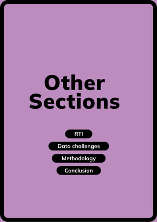 INDIA JUSTICE REPORT 2022 | 141
Other
Sections
RTI
Data challenges
Methodology
Conclusion
 