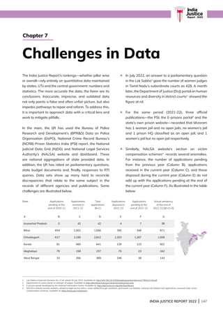 INDIA JUSTICE REPORT 2022 | 147
India
Justice
Report | 2022
The India Justice Report’s rankings—whether pillar wise
or overall—rely entirely on quantitative data maintained
by states, UTs and the central government: numbers and
statistics. The more accurate the data, the fairer are its
conclusions. Inaccurate, imprecise, and outdated data
not only paints a false and often unfair picture, but also
impedes pathways to repair and reform. To address this,
it is important to approach data with a critical lens and
work to mitigate pitfalls.
In the main, the IJR has used the Bureau of Police
Research and Development’s (BPRD) Data on Police
Organisation (DoPO), National Crime Record Bureau’s
(NCRB) Prison Statistics India (PSI) report, the National
Judicial Data Grid (NJDG) and National Legal Services
Authority’s (NALSA) website and dashboard. These
are national aggregations of state provided data. In
addition, the IJR has relied on parliamentary questions,
state budget documents and, finally, responses to RTI
queries. Data sets show up many hard to reconcile
discrepancies that relate to the same subject in the
records of different agencies and publications. Some
challenges are illustrated below.
l	
In July 2022, an answer to a parliamentary question
in the Lok Sabha1
gave the number of women judges
in Tamil Nadu’s subordinate courts as 428. A month
later, the Department of Justice (DoJ) portal on human
resources and diversity in district courts2
showed the
figure at nil.
l	
For the same period (2021-22), three official
publications—the PSI, the E-prisons portal3
and the
state’s own prison website—recorded that Mizoram
has 1 women jail and no open jails; no women’s jail
and 1 prison HQ classified as an open jail; and 1
women’s jail but no open jail respectively.
l	
Similarly, NALSA website’s section on victim
compensation schemes4
records several anomalies.
For instance, the number of applications pending
from the previous year (Column B), applications
received in the current year (Column C), and those
disposed during the current year (Column E) do not
add up with the applications pending at the end of
the current year (Column F). As illustrated in the table
below:
1 Lok Sabha Unstarred Question No. 2116, dated 29 July 2022. Available at: http://164.100.24.220/loksabhaquestions/annex/179/AU2116.pdf
2 Department of Justice portal on strength of judges. Available at https://dashboard.doj.gov.in/sanctiondata/index.php
3 E-prisons portal developed by the National Informatics Centre. Available at: https://eprisons.nic.in/public/DashBoard
4	
NALSA’s website records statistics related to legal service clinics, cases settled through mediation, permanent Lok Adalats, national Lok Adalats and applications received under victim
compensation schemes. Available at: https://nalsa.gov.in/statistics
Challenges in Data
Chapter 7
A B C D E F G
Arunachal Pradesh 0 42 42 4 7 38
Bihar 654 1,002 1,656 785 348 871
Chhattisgarh 617 2,195 2,812 1,253 1,267 1,559
Kerala 81 560 641 139 123 502
Meghalaya 79 158 237 75 23 162
West Bengal 33 356 389 246 38 143
State Applications
pending at the
end of 2020-21
Applications
received in
2021-22
Total
applications
(B+C)
Applications
disposed in
2021-22
Applications
pending at the
end of 2021-22
Actual pendency
at the end of
2021-22 [(B+C)-E]
 