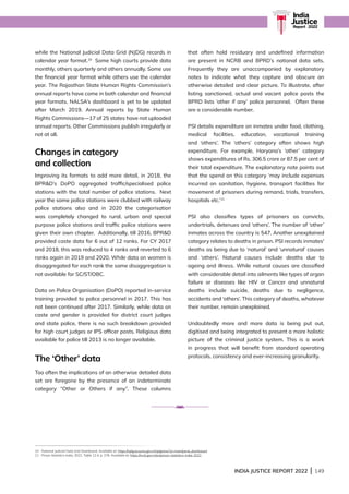 INDIA JUSTICE REPORT 2022 | 149
India
Justice
Report | 2022
while the National Judicial Data Grid (NJDG) records in
calendar year format.10
Some high courts provide data
monthly, others quarterly and others annually. Some use
the financial year format while others use the calendar
year. The Rajasthan State Human Rights Commission’s
annual reports have come in both calendar and financial
year formats. NALSA’s dashboard is yet to be updated
after March 2019. Annual reports by State Human
Rights Commissions—17 of 25 states have not uploaded
annual reports. Other Commissions publish irregularly or
not at all.
Changes in category
and collection
Improving its formats to add more detail, in 2018, the
BPRD’s DoPO aggregated traffic/specialised police
stations with the total number of police stations. Next
year the same police stations were clubbed with railway
police stations also and in 2020 the categorisation
was completely changed to rural, urban and special
purpose police stations and traffic police stations were
given their own chapter. Additionally, till 2016, BPRD
provided caste data for 6 out of 12 ranks. For CY 2017
and 2018, this was reduced to 4 ranks and reverted to 6
ranks again in 2019 and 2020. While data on women is
disaggregated for each rank the same disaggregation is
not available for SC/ST/OBC.
Data on Police Organisation (DoPO) reported in-service
training provided to police personnel in 2017. This has
not been continued after 2017. Similarly, while data on
caste and gender is provided for district court judges
and state police, there is no such breakdown provided
for high court judges or IPS officer posts. Religious data
available for police till 2013 is no longer available.
The ‘Other’ data
Too often the implications of an otherwise detailed data
set are foregone by the presence of an indeterminate
category “Other or Others if any”. These columns
that often hold residuary and undefined information
are present in NCRB and BPRD’s national data sets.
Frequently they are unaccompanied by explanatory
notes to indicate what they capture and obscure an
otherwise detailed and clear picture. To illustrate, after
listing sanctioned, actual and vacant police posts the
BPRD lists ‘other if any’ police personnel. Often these
are a considerable number.
PSI details expenditure on inmates under food, clothing,
medical facilities, education, vocational training
and ‘others’. The ‘others’ category often shows high
expenditure. For example, Haryana’s ‘other’ category
shows expenditures of Rs. 306.5 crore or 87.5 per cent of
their total expenditure. The explanatory note points out
that the spend on this category ‘may include expenses
incurred on sanitation, hygiene, transport facilities for
movement of prisoners during remand, trials, transfers,
hospitals etc.’11
PSI also classifies types of prisoners as convicts,
undertrials, detenues and ‘others’. The number of ‘other’
inmates across the country is 547. Another unexplained
category relates to deaths in prison. PSI records inmates'
deaths as being due to ‘natural’ and ‘unnatural’ causes
and ‘others’. Natural causes include deaths due to
ageing and illness. While natural causes are classified
with considerable detail into ailments like types of organ
failure or diseases like HIV or Cancer and unnatural
deaths include suicide, deaths due to negligence,
accidents and ‘others’. This category of deaths, whatever
their number, remain unexplained.
Undoubtedly more and more data is being put out,
digitised and being integrated to present a more holistic
picture of the criminal justice system. This is a work
in progress that will benefit from standard operating
protocols, consistency and ever-increasing granularity.
10 National Judicial Data Grid Dashboard. Available at: https://njdg.ecourts.gov.in/njdgnew/?p=main/pend_dashboard
11 Prison Statistics India, 2021, Table 12.4, p. 276. Available at: https://ncrb.gov.in/en/prison-statistics-india-2021
 