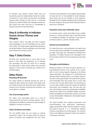 INDIA JUSTICE REPORT 2022 | 153
of indicators was reduced. Certain states have not
received the grant for modernisation funds, the number
of indicators in such states has also been accordingly
reduced while working out their scores. In assessing
judiciary for Andhra Pradesh and Telangana only three-
year trends have been used due to unavailability of
separate data prior to their bifurcation.
Step 6: Uniformity in Indicator
Counts Across Themes and
Weights
Each indicator, theme, and pillar has been assigned
equal weightage so as not to privilege any one aspect
over another. The study avoids subjectivity by giving any
one element higher or lower weightage, since every data
point influences the whole outcome.
Step 7: Data Checks
The data was checked down to source data at two
points in time: after the preliminary set of rankings
was generated, and after the final set of rankings
was generated (in other words, before web and print
outputs). A third round of checking was carried out on
the final outputs.
Other Points
Rounding off decimals
The report looked at decimals through the ease of
reading the data. Where the numbers were large, it did
not include decimals and where they were small and the
variance was in fractions, decimals were included—one
or two places as needed.
Use of percentage points
The report uses percentage points as a unit of
measurement for the trend or change indicators. This is
calculated as the difference between two percentages to
highlight an increase or decrease.
Union Territories and states
UTs and AFSPA states are not ranked as already
mentioned in Step 2. As of August 2019, the state of
Jammu  Kashmir was reorganized into two Union
Territories: Jammu  Kashmir, and Ladakh. Separate data
for these two UTs is not available for trend indicators,
hence these two are not included in trend indicators.
Similarly, the UTs of Dadra  Nagar Haveli and Daman 
Diu were merged on 26 January 2020. Separate data for
these two is combined.
Geometric mean over arithmetic mean
In a scenario where a state scores high or low in a pillar
because it is doing extremely well or extremely poorly
in a handful of variables, the geometric mean tends to
normalize outliers i.e. extreme variables, better.
Shared court jurisdictions
For states that share court jurisdictions, the report used
the same data where justifiable. For example, population
per high court judge was calculated by combining the
population of Punjab, Haryana and Chandigarh since
the two states and the UT are serviced by the same high
court.
Strengths and limitations
Ranking of states on the basis of justice capacity is an
unprecedented exercise in the context of our country
with an aim to bring together disparate and hitherto
siloed information. The capacity of 7 small states and
18 large states to deliver justice is once again ranked in
this year’s India Justice Report. We examine the systems
more thoroughly with each report and, as usual, only
use the most accurate official data. The processing of
so much data enables the precise location of potential
intervention and remediation sites. Not only that, but
even internal gaps caused by unequal data availability
indicate how urgent it is to establish reliable, consistent,
timely, and publicly accessible data systems across the
country that facilitate collaborative internal planning for
success in the future.
The report benefits from ongoing assessments and
recommendations from government organisations,
judges, retired DGPs, police, and other experts in various
sub-systems because it is a partnership between
numerous specialised civil society groups. The inclusion
of thus many different viewpoints confirms the selection
of indicators and rating.
India
Justice
Report | 2022
 