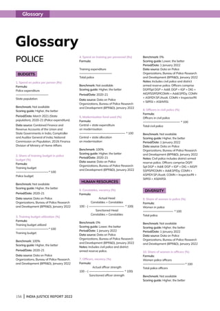 156 | INDIA JUSTICE REPORT 2022
POLICE
BUDGETS
1. Spend on police per person (Rs)
Formula:
Police expenditure
--------------------------------------------
State population
Benchmark: Not available
Scoring guide: Higher, the better
Period/Date: March 2021 (State
population), 2020-21 (Police expenditure)
Data source: Combined Finance and
Revenue Accounts of the Union and
State Governments in India, Comptroller
and Auditor General of India; National
Commission on Population, 2019; Finance
Division of Ministry of Home Affairs
2. Share of training budget in police
budget (%)
Formula:
Training budget
--------------------------------------------* 100
Police budget
Benchmark: Not available
Scoring guide: Higher, the better
Period/Date: 2020-21
Data source: Data on Police
Organizations, Bureau of Police Research
and Development (BPRD), January 2022
3. Training budget utilization (%)
Formula:
Training budget utilized
--------------------------------------------* 100
Training budget
Benchmark: 100%
Scoring guide: Higher, the better
Period/Date: 2020-21
Data source: Data on Police
Organizations, Bureau of Police Research
and Development (BPRD), January 2022
4. Spend on training per personnel (Rs)
Formula:
Training expenditure
--------------------------------------------
Total police
Benchmark: Not available
Scoring guide: Higher, the better
Period/Date: 2020-21
Data source: Data on Police
Organizations, Bureau of Police Research
and Development (BPRD), January 2022
5. Modernisation fund used (%)
Formula:
Central + state expenditure
on modernisation
-------------------------------------------------------------- * 100
Central + state allocation
on modernisation
Benchmark: 100%
Scoring guide: Higher, the better
Period/Date: 2020-21
Data source: Data on Police
Organizations, Bureau of Police Research
and Development (BPRD), January 2022
HUMAN RESOURCES
6. Constables, vacancy (%)
Formula:
Actual Head
Constables + Constables
100 - ( ------------------------------------------------ * 100)
Sanctioned Head
Constables + Constables
Benchmark: 0%
Scoring guide: Lower, the better
Period/Date: 1 January 2022
Data source: Data on Police
Organizations, Bureau of Police Research
and Development (BPRD), January 2022
Notes: Includes civil police and district
armed reserve police.
7. Officers, vacancy (%)
Formula:
Actual officer strength
100 – ( ----------------------------------------------- * 100)
Sanctioned officer strength
Benchmark: 0%
Scoring guide: Lower, the better
Period/Date: 1 January 2022
Data source: Data on Police
Organizations, Bureau of Police Research
and Development (BPRD), January 2022
Notes: Includes civil police and district
armed reserve police. Officers comprise
DGP/Spl DGP + Addl. DGP + IGP + DIG +
AIGP/SSP/SP/COMN + Addl.SP/Dy. COMN
+ ASP/DY.SP./Asstt. COMN + Inspector/RI
+ SI/RSI + ASI/ARSI.
8. Officers in civil police (%)
Formula:
Officers in civil police
-------------------------------------------------- * 100
Total civil police
Benchmark: Not available
Scoring guide: Higher, the better
Period/Date: 1 January 2022
Data source: Data on Police
Organizations, Bureau of Police Research
and Development (BPRD), January 2022
Notes: Civil police includes district armed
reserve police. Officers comprise DGP/
Spl DGP + Addl. DGP + IGP + DIG + AIGP/
SSP/SP/COMN + Addl.SP/Dy. COMN +
ASP/DY.SP./Asstt. COMN + Inspector/RI +
SI/RSI + ASI/ARSI.
DIVERSITY
9. Share of women in police (%)
Formula:
Women in police
----------------------------------------- * 100
Total police
Benchmark: Not available
Scoring guide: Higher, the better
Period/Date: 1 January 2022
Data source: Data on Police
Organizations, Bureau of Police Research
and Development (BPRD), January 2022
10. Share of women in officers (%)
Formula:
Women police officers
---------------------------------------------------------* 100
Total police officers
Benchmark: Not available
Scoring guide: Higher, the better
Glossary
Glossary
 