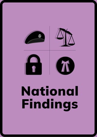INDIA JUSTICE REPORT 2022 | 9
National
Findings
 