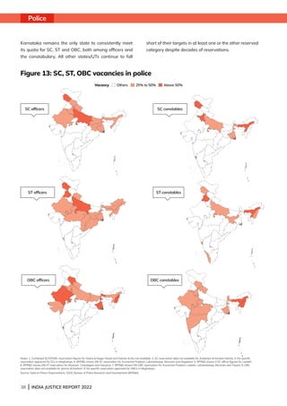 38 | INDIA JUSTICE REPORT 2022
Notes: 1. Combined SC/ST/OBC reservation figures for Dadra  Nagar Haveli and Daman  Diu not available. 2. SC reservation data not available for Andaman  Nicobar Islands. 3. No specific
reservation approved for SCs in Meghalaya. 4. BPRD shows 0% SC reservation for Arunachal Pradesh, Lakshadweep, Mizoram and Nagaland. 5. BPRD shows 0 SC officer figures for Ladakh.
6. BPRD shows 0% ST reservation for Mizoram, Chandigarh and Haryana. 7. BPRD shows 0% OBC reservation for Arunachal Pradesh, Ladakh, Lakshadweep, Mizoram and Tripura. 8. OBC
reservation data not available for Jammu  Kashmir. 9. No specific reservation approved for OBCs in Meghalaya.
Source: Data on Police Organizations, 2020, Bureau of Police Research and Development (BPRD)
Figure 13: SC, ST, OBC vacancies in police				
			
Karnataka remains the only state to consistently meet
its quota for SC, ST and OBC, both among officers and
the constabulary. All other states/UTs continue to fall
short of their targets in at least one or the other reserved
category despite decades of reservations.
SC officers
OBC officers
ST officers
OBC constables
Police
SC constables
ST constables
Above 50%
25% to 50%
Others
Vacancy
 