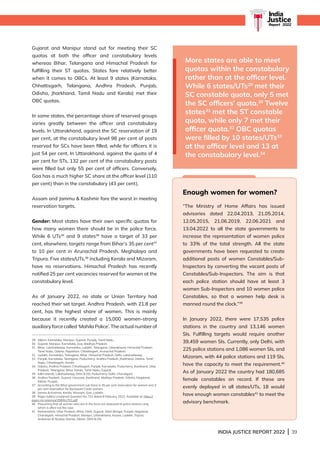 INDIA JUSTICE REPORT 2022 | 39
Gujarat and Manipur stand out for meeting their SC
quotas at both the officer and constabulary levels
whereas Bihar, Telangana and Himachal Pradesh for
fulfilling their ST quotas. States fare relatively better
when it comes to OBCs. At least 9 states (Karnataka,
Chhattisgarh, Telangana, Andhra Pradesh, Punjab,
Odisha, Jharkhand, Tamil Nadu and Kerala) met their
OBC quotas.
In some states, the percentage share of reserved groups
varies greatly between the officer and constabulary
levels. In Uttarakhand, against the SC reservation of 19
per cent, at the constabulary level 98 per cent of posts
reserved for SCs have been filled, while for officers it is
just 54 per cent. In Uttarakhand, against the quota of 4
per cent for STs, 132 per cent of the constabulary posts
were filled but only 55 per cent of officers. Conversely,
Goa has a much higher SC share at the officer level (110
per cent) than in the constabulary (43 per cent).
Assam and Jammu  Kashmir fare the worst in meeting
reservation targets.
Gender: Most states have their own specific quotas for
how many women there should be in the police force.
While 6 UTs35
and 9 states36
have a target of 33 per
cent, elsewhere, targets range from Bihar’s 35 per cent37
to 10 per cent in Arunachal Pradesh, Meghalaya and
Tripura. Five states/UTs,38
including Kerala and Mizoram,
have no reservations. Himachal Pradesh has recently
notified 25 per cent vacancies reserved for women at the
constabulary level.
As of January 2022, no state or Union Territory had
reached their set target. Andhra Pradesh, with 21.8 per
cent, has the highest share of women. This is mainly
because it recently created a 15,000 women-strong
auxiliary force called ‘Mahila Police’. The actual number of
More states are able to meet
quotas within the constabulary
rather than at the officer level.
While 6 states/UTs29
met their
SC constable quota, only 5 met
the SC officers’ quota.30
Twelve
states31
met the ST constable
quota, while only 7 met their
officer quota.32
OBC quotas
were filled by 10 states/UTs33
at the officer level and 13 at
the constabulary level.34
29 Sikkim, Karnataka, Manipur, Gujarat, Punjab, Tamil Nadu.
30 Gujarat, Manipur, Karnataka, Goa, Madhya Pradesh.
31 
Bihar, Lakshadweep, Karnataka, Ladakh, Telangana, Uttarakhand, Himachal Pradesh,
Tamil Nadu, Odisha, Rajasthan, Chhattisgarh, Arunachal Pradesh.
32 Ladakh, Karnataka, Telangana, Bihar, Himachal Pradesh, Delhi, Lakshadweep.
33 
Punjab, Karnataka, Telangana, Puducherry, Andhra Pradesh, Jharkhand, Odisha, Tamil
Nadu, Chhattisgarh, Kerala.
34	
Odisha, Andhra Pradesh, Chhattisgarh, Punjab, Karnataka, Puducherry, Jharkhand, Uttar
Pradesh, Telangana, Bihar, Kerala, Tamil Nadu, Gujarat.
35 AN Islands, Lakshadweep, DNH  DD, Puducherry, Delhi, Chandigarh.
36	
Andhra Pradesh, Gujarat, Haryana, Jharkhand, Madhya Pradesh, Odisha, Nagaland,
Sikkim, Punjab.
37 According to the Bihar government rule there is 35 per cent reservation for women and 3
per cent reservation for Backward Caste women.
38 Jammu  Kashmir, Kerala, Mizoram, Goa, Ladakh.
39 Rajya Sabha Unstarred Question No. 701 dated 8 February 2023. Available at: https://
pqars.nic.in/annex/259/AU701.pdf
40 Presuming that all women who are in the force are stationed at police stations only,
which is often not the case.
41	
Maharashtra, Uttar Pradesh, Bihar, Delhi, Gujarat, West Bengal, Punjab, Nagaland,
Chandigarh, Himachal Pradesh, Manipur, Uttarakhand, Assam, Ladakh, Tripura,
Andaman  Nicobar Islands, Sikkim, DNH  DD.
India
Justice
Report | 2022
Enough women for women?
“The Ministry of Home Affairs has issued
advisories dated 22.04.2013, 21.05.2014,
12.05.2015, 21.06.2019, 22.06.2021 and
13.04.2022 to all the state governments to
increase the representation of women police
to 33% of the total strength. All the state
governments have been requested to create
additional posts of women Constables/Sub-
Inspectors by converting the vacant posts of
Constables/Sub-Inspectors. The aim is that
each police station should have at least 3
women Sub-Inspectors and 10 women police
Constables, so that a women help desk is
manned round the clock.”39
In January 2022, there were 17,535 police
stations in the country and 13,146 women
SIs. Fulfilling targets would require another
39,459 women SIs. Currently, only Delhi, with
225 police stations and 1,086 women SIs, and
Mizoram, with 44 police stations and 119 SIs,
have the capacity to meet the requirement.40
As of January 2022 the country had 180,685
female constables on record. If these are
evenly deployed in all states/UTs, 18 would
have enough women constables41
to meet the
advisory benchmark.
 