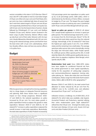 INDIA JUSTICE REPORT 2022 | 41
India
Justice
Report | 2022
women constables in the state is 3,172 (See box ‘Other if
any’). But AP is still unable to meet its reservation target
of 33 per cent. Bihar (21.2 per cent) and Tamil Nadu (19.1
per cent), too, have a relatively high share of women but
don’t meet their stated targets of 35 per cent and 30 per
cent respectively. Jharkhand has a 33 per cent quota, but,
with 6.2 per cent, has the lowest share of women, closely
followed by Chhattisgarh (7.1 per cent) and Madhya
Pradesh (7.4 per cent). Women remain clustered in the
lower rungs of police hierarchy. Women officers make
up only 8 per cent of that cadre: Mizoram with 21.4 per
cent, closely followed by Uttarakhand with 18.1 per cent,
bring up the national average. Jammu and Kashmir have
the least share with 1.4 per cent. Lakshadweep, which
has 16 police officers, does not have any women officers
in its police force.
Budget
Effective governance and optimal functioning capabilities
rely to a large degree on adequate financial resources
and planning. Both these factors have a significant
impact on how change progresses. Between 2016-
17 and 2020-21, the national expenditure on police
increased by 35 per cent. For most states growth in
police expenditure tends to outpace the growth in state
expenditure. Between 2016-17 and 2020-21, for 20
states/UTs42
increase in police expenditure outpaced the
overall increase in total state expenditure. Illustratively,
the total state expenditure of Uttar Pradesh increased by
5.16 percentage points but expenditure on police went
up by 11.16 percentage points. Delhi police, which is
administered by the Ministry of Home Affairs, increased
its budget by 37 per cent. The largest five-year budget
expenditure increase on policing was seen in Jharkhand
(with 70 per cent) and West Bengal with (67 per cent).
Spend on police per person: In 2020-21 all states/
UTs43
except Kerala registered an increase in spend per
police person. The national average stood at Rs. 1,151—
an increase from Rs. 911.5 last year. Eleven44
of the 18
large and mid-sized states spend less than the national
average. Interestingly, of the 10 states/UTs45
that have
the highest per capita spend, 5 are UTs, 2 are AFSPA-
states and the remaining 3 are small states. The average
spend per police person also varies dramatically; among
the large and mid-sized states, while Punjab spends
Rs. 2,055 per person, Bihar spends just Rs. 641. A small
state like Sikkim (Rs. 6,559) spends significantly more on
police than its populous neighbour West Bengal, which
spends only Rs. 909.
Modernisation fund used: Since 1969–1970, states
have been eligible for conditional financial aid from
the central government to meet capital expenditures,
mainly for the acquisition of cutting-edge weaponry
and communication/forensic equipment, training aids,
cyber policing, etc. States also make their own financial
contributions. Ratios range from 90:10 (for North eastern
states, Sikkim, JK) to 60:40 for other geographies.46
Between 2016-17 and 2020-21, the total central fund
allocation to states reduced by 46 per cent from Rs.
2,066.27 crore to Rs. 1,123.05 crore, and utilisation
decreased from 75 per cent47
to 47 per cent.48
Utilisation remains a challenge. As of 2020-2021, of 22
states/UTs for which data was available, only Gujarat,
Arunachal Pradesh and Puducherry reported utilising
their entire modernisation grant. Eight states/UTs49
utilised less than 50 per cent. Amongst the states using
the least were Manipur (1.5 per cent), Assam (11.5 per
cent) and Uttar Pradesh (24.5 per cent).
Spend on police per person (₹, 2020-21)
Modernisation fund used
(%, 2020-21) (Revised)
Spend on training per personnel
(₹, 2020-21) (Revised)
Share of training budget in total police
budget (per cent, 2020-21) (Revised)
Training budget utilisation
(%,₹, 2020-21) (Revised)
Difference in spend: Police vs State
(pp, FY ’17-21)
42 
Uttar Pradesh, Delhi, West Bengal, Andaman  Nicobar Islands, Jharkhand, Tripura, Goa, Puducherry, Haryana, Chhattisgarh, Lakshadweep, Rajasthan, Gujarat, Himachal Pradesh, Bihar,
Nagaland, Manipur, Chandigarh, Andhra Pradesh, Maharashtra.
43 DNH  DD, Jammu  Kashmir and Ladakh not compared.
44 
Bihar, Gujarat, Odisha, Rajasthan, Madhya Pradesh, Uttar Pradesh, West Bengal, Kerala, Karnataka, Tamil Nadu, Andhra Pradesh.
45 
Lakshadweep, Andaman  Nicobar Islands, Nagaland, Sikkim, Arunachal Pradesh, Ladakh, Manipur, Jammu  Kashmir, Mizoram, Chandigarh.
46	
Ministry of Home Affairs, Modernisation of State Police Forces. Available at: https://www.mha.gov.in/division_of_mha/Police%20Modernisation%20Division/modernisation-of-state-police-forces-
mpf-scheme
47	
Bureau of Police Research and Development, Data on Police Organisation, 2017.
48 Bureau of Police Research and Development, Data on Police Organisation, 2022.
49 Telangana,West Bengal, Mizoram, Punjab, Jammu  Kashmir, Uttar Pradesh, Assam, Manipur
 