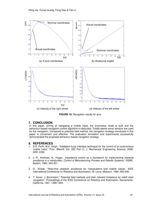 Peng Jia, Yumei Huang, Feng Gao & Yan Li
International Journal of Robotics and Automation (IJRA), Volume (1): Issue (4) 67
7. CONCLUSION
In this paper, aiming at navigating a mobile robot, the kinematics mode is built and the
behaviour-based navigation control algorithm in deducted. Totally twelve sonar sensors are used
for the navigation. Compared to potential field method, the navigation strategy introduced in this
paper is convenient and effective. The evaluation simulation and experiments successfully
demonstrated the proposed behaviour-based navigation strategy.
8. REFERENCES
1. D.R. Parhi, M.K. Singh, “Intelligent fuzzy interface technique for the control of an autonomous
mobile robot,” Proc. IMechE Vol. 222 Part C: J. Mechanical Engineering Science, 2008,
2281-2292.
2. J. R., Andrews, N., Hogan, ‘Impedance control as a framework for implementing obstacle
avoidance in a manipulator, Control of Manufacturing Process and Robotic Systems,” ASME,
Boston, 1983, 343-351.
3. O., Khatib, “Real-time obstacle avoidance for manipulators and mobile robots,” IEEE
International Conference on Robotics and Automation, St. Louis, Missouri, 1990, 500-505.
4. Y. Koren, J. Borenstein,” Potential field methods and their inherent limitations for mibilt robot
navigation,” Proceedings of the IEEE Conference on Robotics and Automation, Sacramento,
California, 1991, 1398-1404.
x(m)
Ф(rad)
(a) X-axis coordinates
FIGURE 10: Navigation results for arcs
t(s) t(s)
(b) Rotational angles
Actual coordinates
Nominal coordinates
Actual coordinates
Nominal coordinates
(c) Velocity of the right wheel
u1(rad/s)
u2(rad/s)
(d) Velocity of the left wheel
t(s)
 