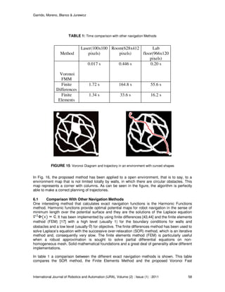 Path Planning for Mobile Robot Navigation Using Voronoi Diagram and ...