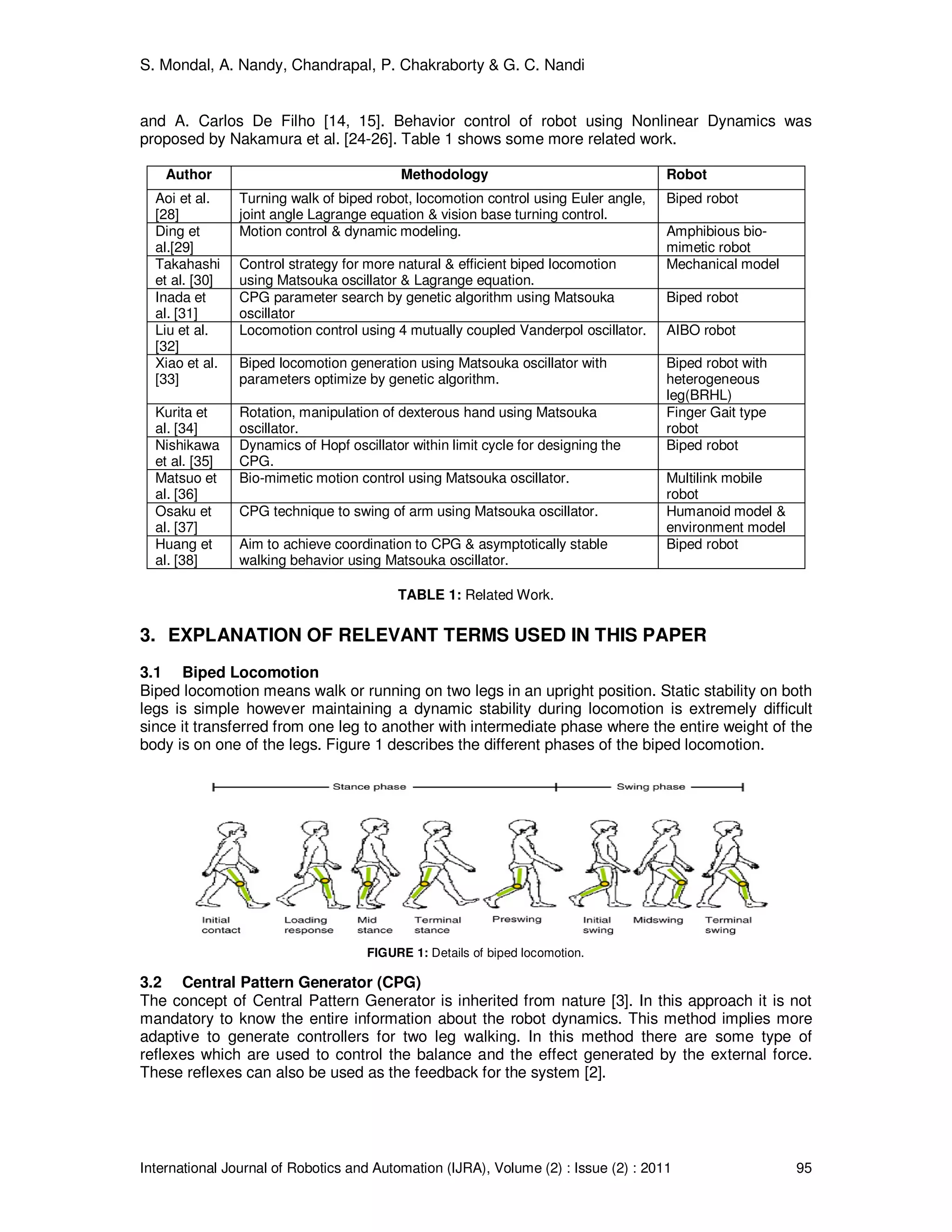 S. Mondal, A. Nandy, Chandrapal, P. Chakraborty & G. C. Nandi
International Journal of Robotics and Automation (IJRA), Volume (2) : Issue (2) : 2011 95
and A. Carlos De Filho [14, 15]. Behavior control of robot using Nonlinear Dynamics was
proposed by Nakamura et al. [24-26]. Table 1 shows some more related work.
Author Methodology Robot
Aoi et al.
[28]
Turning walk of biped robot, locomotion control using Euler angle,
joint angle Lagrange equation & vision base turning control.
Biped robot
Ding et
al.[29]
Motion control & dynamic modeling. Amphibious bio-
mimetic robot
Takahashi
et al. [30]
Control strategy for more natural & efficient biped locomotion
using Matsouka oscillator & Lagrange equation.
Mechanical model
Inada et
al. [31]
CPG parameter search by genetic algorithm using Matsouka
oscillator
Biped robot
Liu et al.
[32]
Locomotion control using 4 mutually coupled Vanderpol oscillator. AIBO robot
Xiao et al.
[33]
Biped locomotion generation using Matsouka oscillator with
parameters optimize by genetic algorithm.
Biped robot with
heterogeneous
leg(BRHL)
Kurita et
al. [34]
Rotation, manipulation of dexterous hand using Matsouka
oscillator.
Finger Gait type
robot
Nishikawa
et al. [35]
Dynamics of Hopf oscillator within limit cycle for designing the
CPG.
Biped robot
Matsuo et
al. [36]
Bio-mimetic motion control using Matsouka oscillator. Multilink mobile
robot
Osaku et
al. [37]
CPG technique to swing of arm using Matsouka oscillator. Humanoid model &
environment model
Huang et
al. [38]
Aim to achieve coordination to CPG & asymptotically stable
walking behavior using Matsouka oscillator.
Biped robot
TABLE 1: Related Work.
3. EXPLANATION OF RELEVANT TERMS USED IN THIS PAPER
3.1 Biped Locomotion
Biped locomotion means walk or running on two legs in an upright position. Static stability on both
legs is simple however maintaining a dynamic stability during locomotion is extremely difficult
since it transferred from one leg to another with intermediate phase where the entire weight of the
body is on one of the legs. Figure 1 describes the different phases of the biped locomotion.
FIGURE 1: Details of biped locomotion.
3.2 Central Pattern Generator (CPG)
The concept of Central Pattern Generator is inherited from nature [3]. In this approach it is not
mandatory to know the entire information about the robot dynamics. This method implies more
adaptive to generate controllers for two leg walking. In this method there are some type of
reflexes which are used to control the balance and the effect generated by the external force.
These reflexes can also be used as the feedback for the system [2].
 
