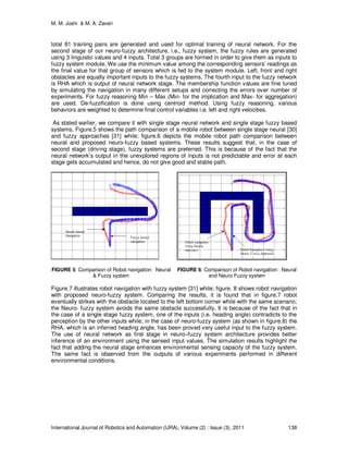 Reactive Navigation of Autonomous Mobile Robot Using Neuro-Fuzzy System ...