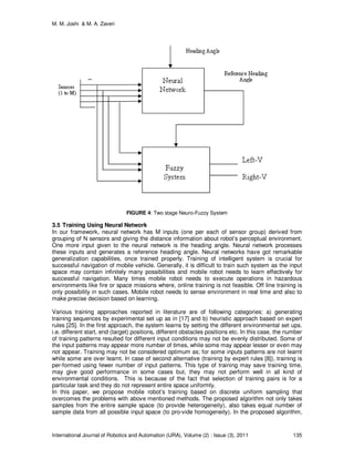 Reactive Navigation of Autonomous Mobile Robot Using Neuro-Fuzzy System ...