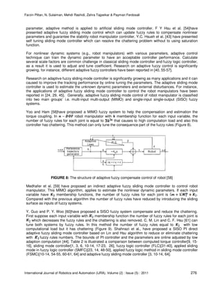 Design and Implementation of Sliding Mode Algorithm: Applied to Robot ...