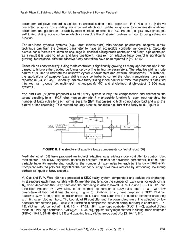Design and Implementation of Sliding Mode Algorithm: Applied to Robot ...