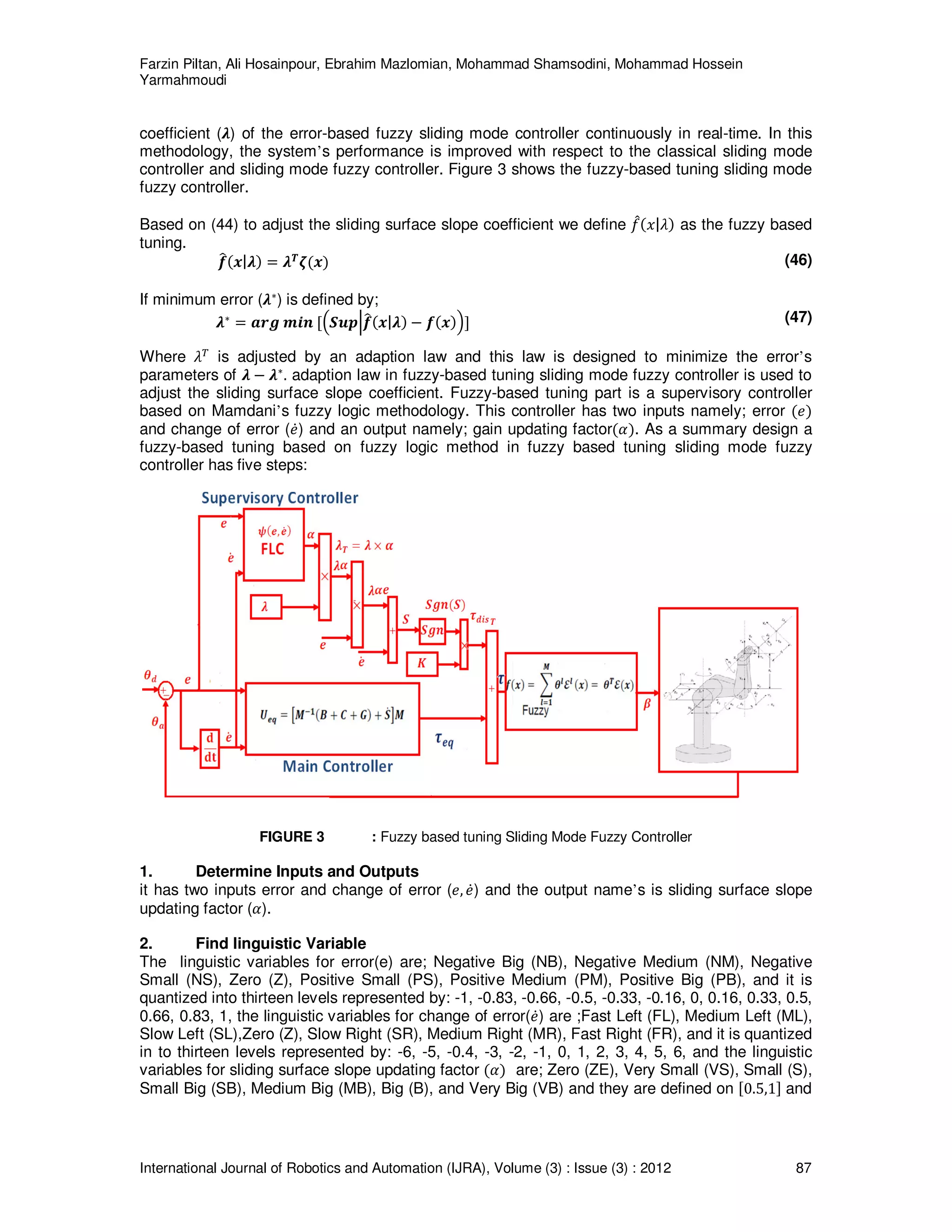 Farzin Piltan, Ali Hosainpour, Ebrahim Mazlomian, Mohammad Shamsodini, Mohammad Hossein
Yarmahmoudi
International Journal of Robotics and Automation (IJRA), Volume (3) : Issue (3) : 2012 87
coefficient (ࣅ) of the error-based fuzzy sliding mode controller continuously in real-time. In this
methodology, the system’s performance is improved with respect to the classical sliding mode
controller and sliding mode fuzzy controller. Figure 3 shows the fuzzy-based tuning sliding mode
fuzzy controller.
Based on (44) to adjust the sliding surface slope coefficient we define ݂መሺ‫ߣ|ݔ‬ሻ as the fuzzy based
tuning.
ࢌ෠ሺ࢞|ࣅሻ ൌ ࣅࢀ
ࣀሺ࢞ሻ (46)
If minimum error (ࣅ‫כ‬
) is defined by;
ࣅ‫כ‬
ൌ ࢇ࢘ࢍ ࢓࢏࢔ ሾቀࡿ࢛࢖ቚࢌ෠ሺ࢞|ࣅሻ െ ࢌሺ࢞ሻቁሿ (47)
Where ߣ்
is adjusted by an adaption law and this law is designed to minimize the error’s
parameters of ࣅ െ ࣅ‫כ‬
. adaption law in fuzzy-based tuning sliding mode fuzzy controller is used to
adjust the sliding surface slope coefficient. Fuzzy-based tuning part is a supervisory controller
based on Mamdani’s fuzzy logic methodology. This controller has two inputs namely; error ሺ݁ሻ
and change of error (݁ሶ) and an output namely; gain updating factorሺߙሻ. As a summary design a
fuzzy-based tuning based on fuzzy logic method in fuzzy based tuning sliding mode fuzzy
controller has five steps:
FIGURE 3 : Fuzzy based tuning Sliding Mode Fuzzy Controller
1. Determine Inputs and Outputs
it has two inputs error and change of error (݁, ݁ሶ) and the output name’s is sliding surface slope
updating factor (ߙ).
2. Find linguistic Variable
The linguistic variables for error(e) are; Negative Big (NB), Negative Medium (NM), Negative
Small (NS), Zero (Z), Positive Small (PS), Positive Medium (PM), Positive Big (PB), and it is
quantized into thirteen levels represented by: -1, -0.83, -0.66, -0.5, -0.33, -0.16, 0, 0.16, 0.33, 0.5,
0.66, 0.83, 1, the linguistic variables for change of error(݁ሶ) are ;Fast Left (FL), Medium Left (ML),
Slow Left (SL),Zero (Z), Slow Right (SR), Medium Right (MR), Fast Right (FR), and it is quantized
in to thirteen levels represented by: -6, -5, -0.4, -3, -2, -1, 0, 1, 2, 3, 4, 5, 6, and the linguistic
variables for sliding surface slope updating factor ሺߙሻ are; Zero (ZE), Very Small (VS), Small (S),
Small Big (SB), Medium Big (MB), Big (B), and Very Big (VB) and they are defined on ሾ0.5,1ሿ and
 