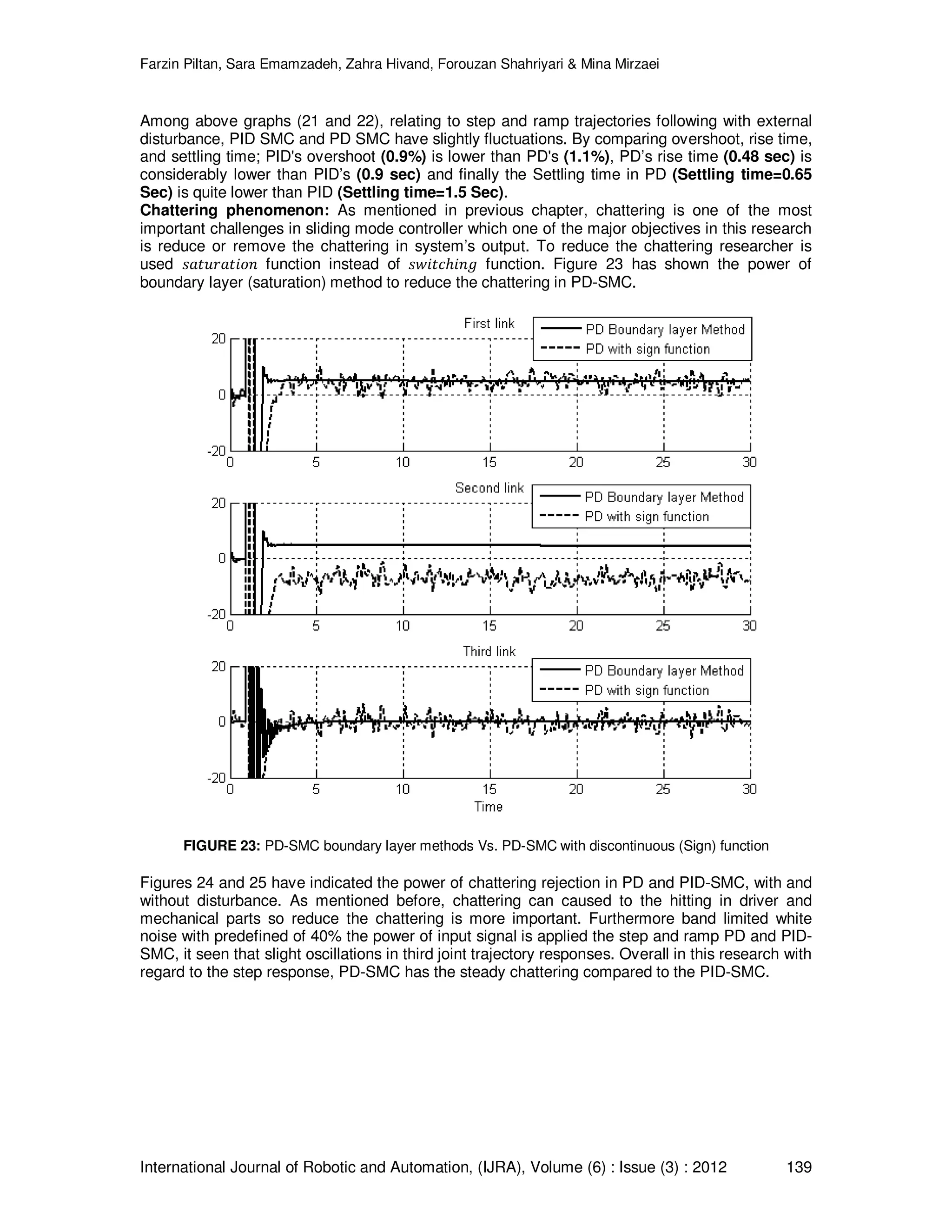 Farzin Piltan, Sara Emamzadeh, Zahra Hivand, Forouzan Shahriyari & Mina Mirzaei International Journal of Robotic and Automation, (IJRA), Volume (6) : Issue (3) : 2012 139 Among above graphs (21 and 22), relating to step and ramp trajectories following with external disturbance, PID SMC and PD SMC have slightly fluctuations. By comparing overshoot, rise time, and settling time; PID's overshoot (0.9%) is lower than PD's (1.1%), PD’s rise time (0.48 sec) is considerably lower than PID’s (0.9 sec) and finally the Settling time in PD (Settling time=0.65 Sec) is quite lower than PID (Settling time=1.5 Sec). Chattering phenomenon: As mentioned in previous chapter, chattering is one of the most important challenges in sliding mode controller which one of the major objectives in this research is reduce or remove the chattering in system’s output. To reduce the chattering researcher is used ‫݊݋݅ݐܽݎݑݐܽݏ‬ function instead of ‫݄݃݊݅ܿݐ݅ݓݏ‬ function. Figure 23 has shown the power of boundary layer (saturation) method to reduce the chattering in PD-SMC. FIGURE 23: PD-SMC boundary layer methods Vs. PD-SMC with discontinuous (Sign) function Figures 24 and 25 have indicated the power of chattering rejection in PD and PID-SMC, with and without disturbance. As mentioned before, chattering can caused to the hitting in driver and mechanical parts so reduce the chattering is more important. Furthermore band limited white noise with predefined of 40% the power of input signal is applied the step and ramp PD and PID- SMC, it seen that slight oscillations in third joint trajectory responses. Overall in this research with regard to the step response, PD-SMC has the steady chattering compared to the PID-SMC. 