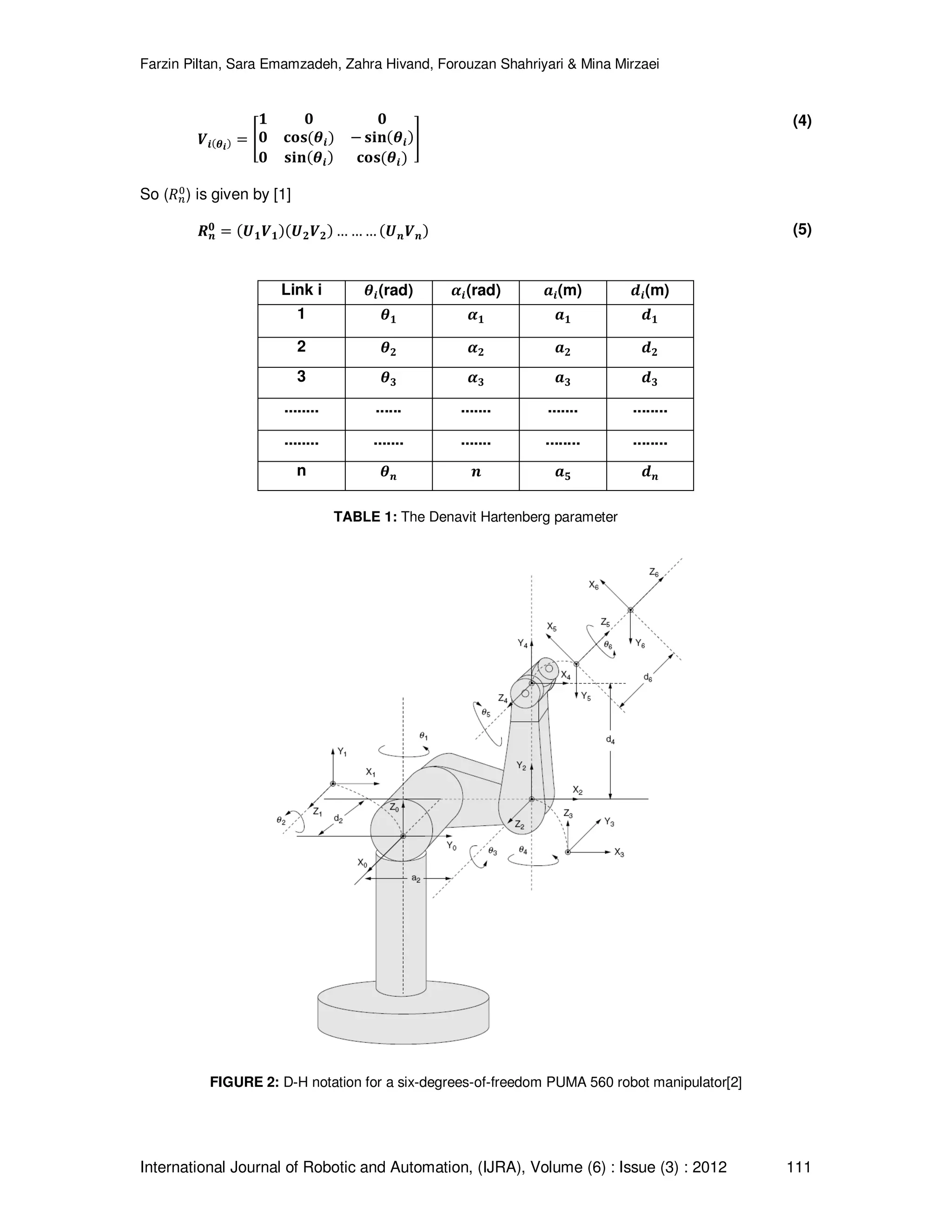 Farzin Piltan, Sara Emamzadeh, Zahra Hivand, Forouzan Shahriyari & Mina Mirzaei International Journal of Robotic and Automation, (IJRA), Volume (6) : Issue (3) : 2012 111 ࢂ࢏ሺࣂ࢏ሻ ൌ ൥ ૚ ૙ ૙ ૙ ‫ܛܗ܋‬ሺࣂ࢏ሻ െ ‫ܖܑܛ‬ሺࣂ࢏ሻ ૙ ‫ܖܑܛ‬ሺࣂ࢏ሻ ‫ܛܗ܋‬ሺࣂ࢏ሻ ൩ (4) So (ܴ௡ ଴ ) is given by [1] ࡾ࢔ ૙ ൌ ሺࢁ૚ࢂ૚ሻሺࢁ૛ࢂ૛ሻ … … … ሺࢁ࢔ࢂ࢔ሻ (5) Link i ࣂ࢏(rad) ࢻ࢏(rad) ࢇ࢏(m) ࢊ࢏(m) 1 ࣂ૚ ࢻ૚ ࢇ૚ ࢊ૚ 2 ࣂ૛ ࢻ૛ ࢇ૛ ࢊ૛ 3 ࣂ૜ ࢻ૜ ࢇ૜ ࢊ૜ ........ ...... ....... ....... ........ ........ ....... ....... ........ ........ n ࣂ࢔ ࢔ ࢇ૞ ࢊ࢔ TABLE 1: The Denavit Hartenberg parameter FIGURE 2: D-H notation for a six-degrees-of-freedom PUMA 560 robot manipulator[2] 