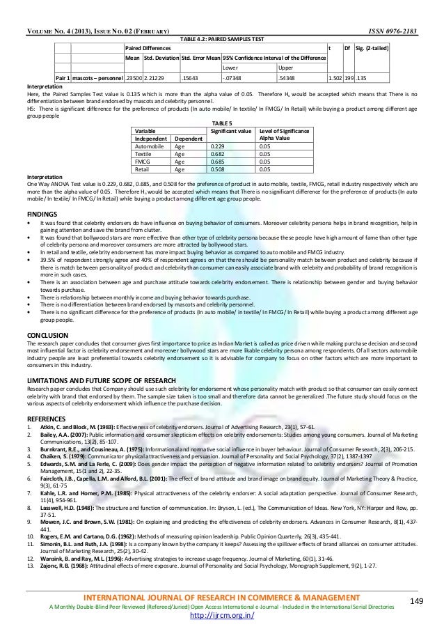 marketing dissertation celebrity endorsements The use of celebrity endorsements is becoming increasing popular amongst organisations to aid in advertising their this dissertation has been submitted by the initial reason this topic was chosen to research was that the author has a particular interest in this aspect of marketing. marketing dissertation celebrity endorsements The use of celebrity endorsements is becoming increasing popular amongst organisations to aid in advertising their this dissertation has been submitted by the initial reason this topic was chosen to research was that the author has a particular interest in this aspect of marketing.