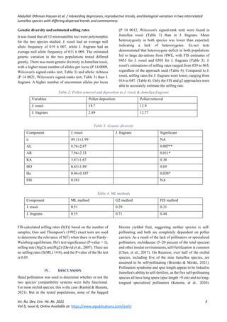 Inbreeding depression, reproductive trends, and biological variation in ...