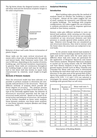EFFECT OF SHEAR WALL AREA ON SEISMIC BEHAVIOR OF MULTI STORIED ...