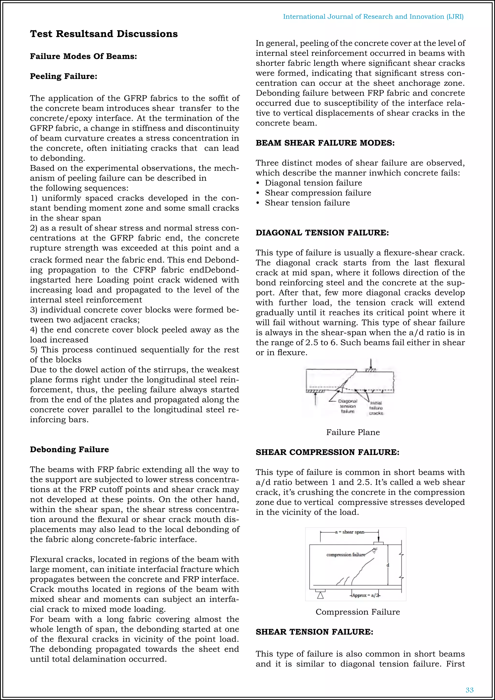 STRENGTHENING OF RC BEAMS USING FRP SHEET | PDF