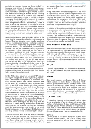 STRENGTHENING OF RC BEAMS USING FRP SHEET | PDF
