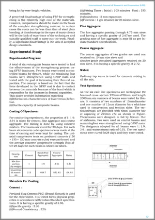 STRENGTHENING OF RC BEAMS USING FRP SHEET | PDF