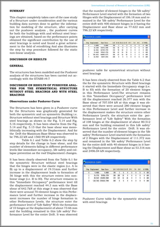 DESIGN AND ANALYSIS OF MULTI STORIED STRUCTURES USING STATIC NON LINEAR ...