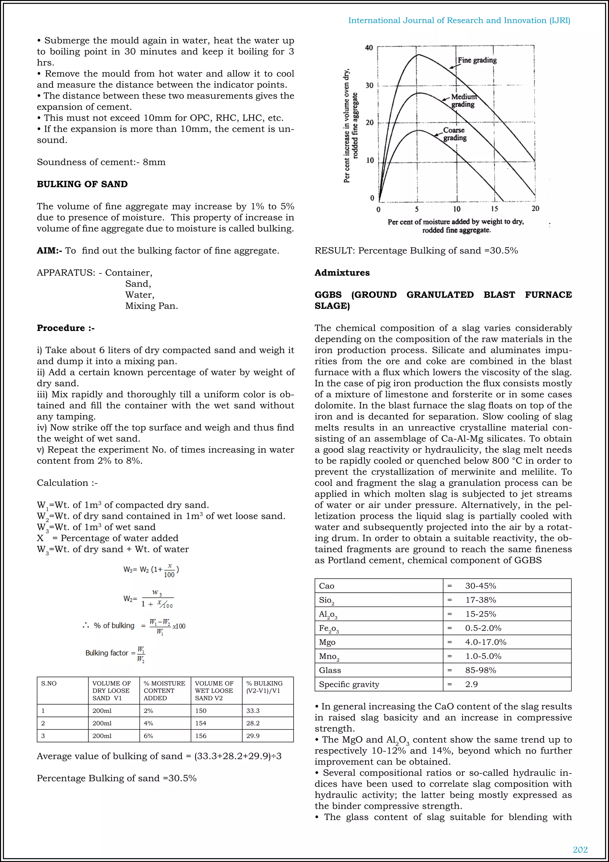 202
International Journal of Research and Innovation (IJRI)
• Submerge the mould again in water, heat the water up
to boiling point in 30 minutes and keep it boiling for 3
hrs.
• Remove the mould from hot water and allow it to cool
and measure the distance between the indicator points.
• The distance between these two measurements gives the
expansion of cement.
• This must not exceed 10mm for OPC, RHC, LHC, etc.
• If the expansion is more than 10mm, the cement is un-
sound.
Soundness of cement:- 8mm
BULKING OF SAND
The volume of fine aggregate may increase by 1% to 5%
due to presence of moisture. This property of increase in
volume of fine aggregate due to moisture is called bulking.
AIM:- To find out the bulking factor of fine aggregate.
APPARATUS: - Container,
		 Sand,
		 Water,
		 Mixing Pan.
Procedure :-
i) Take about 6 liters of dry compacted sand and weigh it
and dump it into a mixing pan.
ii) Add a certain known percentage of water by weight of
dry sand.
iii) Mix rapidly and thoroughly till a uniform color is ob-
tained and fill the container with the wet sand without
any tamping.
iv) Now strike off the top surface and weigh and thus find
the weight of wet sand.
v) Repeat the experiment No. of times increasing in water
content from 2% to 8%.
Calculation :-
W1
=Wt. of 1m3
of compacted dry sand.
W2
=Wt. of dry sand contained in 1m3
of wet loose sand.
W3
=Wt. of 1m3
of wet sand
X = Percentage of water added
W3
=Wt. of dry sand + Wt. of water
S.NO VOLUME OF
DRY LOOSE
SAND V1
% MOISTURE
CONTENT
ADDED
VOLUME OF
WET LOOSE
SAND V2
% BULKING
(V2-V1)/V1
1 200ml 2% 150 33.3
2 200ml 4% 154 28.2
3 200ml 6% 156 29.9
Average value of bulking of sand = (33.3+28.2+29.9)÷3
				
Percentage Bulking of sand =30.5%
RESULT: Percentage Bulking of sand =30.5%
Admixtures
GGBS (GROUND GRANULATED BLAST FURNACE
SLAGE)
The chemical composition of a slag varies considerably
depending on the composition of the raw materials in the
iron production process. Silicate and aluminates impu-
rities from the ore and coke are combined in the blast
furnace with a flux which lowers the viscosity of the slag.
In the case of pig iron production the flux consists mostly
of a mixture of limestone and forsterite or in some cases
dolomite. In the blast furnace the slag floats on top of the
iron and is decanted for separation. Slow cooling of slag
melts results in an unreactive crystalline material con-
sisting of an assemblage of Ca-Al-Mg silicates. To obtain
a good slag reactivity or hydraulicity, the slag melt needs
to be rapidly cooled or quenched below 800 °C in order to
prevent the crystallization of merwinite and melilite. To
cool and fragment the slag a granulation process can be
applied in which molten slag is subjected to jet streams
of water or air under pressure. Alternatively, in the pel-
letization process the liquid slag is partially cooled with
water and subsequently projected into the air by a rotat-
ing drum. In order to obtain a suitable reactivity, the ob-
tained fragments are ground to reach the same fineness
as Portland cement, chemical component of GGBS
Cao = 30-45%
Sio2
= 17-38%
Al2
o3
= 15-25%
Fe2
o3
= 0.5-2.0%
Mgo = 4.0-17.0%
Mno2
= 1.0-5.0%
Glass = 85-98%
Specific gravity = 2.9
• In general increasing the CaO content of the slag results
in raised slag basicity and an increase in compressive
strength.
• The MgO and Al2
O3
content show the same trend up to
respectively 10-12% and 14%, beyond which no further
improvement can be obtained.
• Several compositional ratios or so-called hydraulic in-
dices have been used to correlate slag composition with
hydraulic activity; the latter being mostly expressed as
the binder compressive strength.
• The glass content of slag suitable for blending with
 