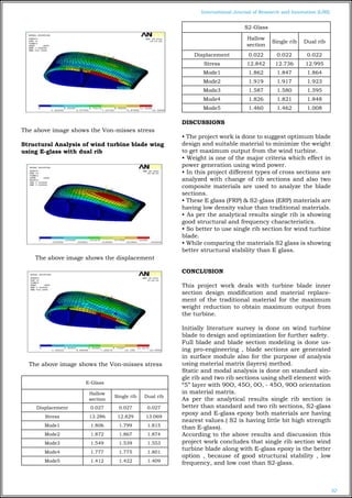 DESIGN AND MATERIAL OPTIMIZATION OF WIND TURBINE BLADE | PDF