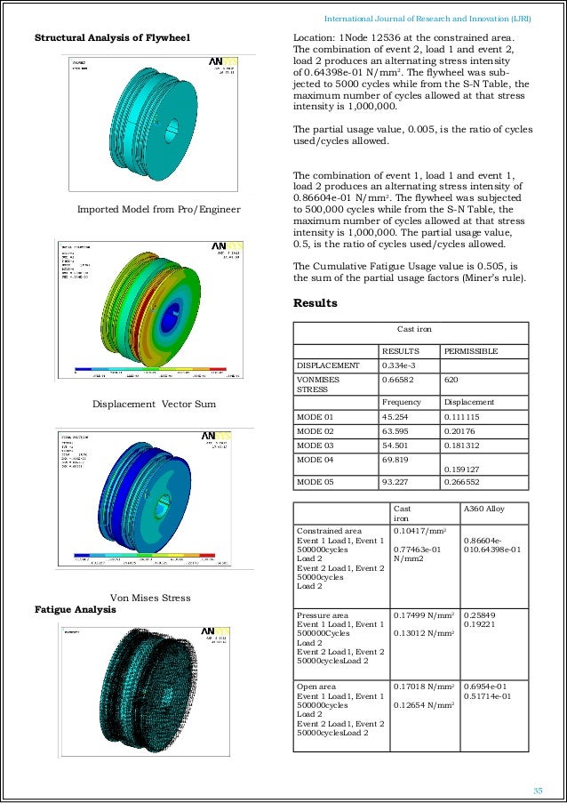 DESIGN EVALUATION OF FLYWHEEL USED IN PETROL ENGINE