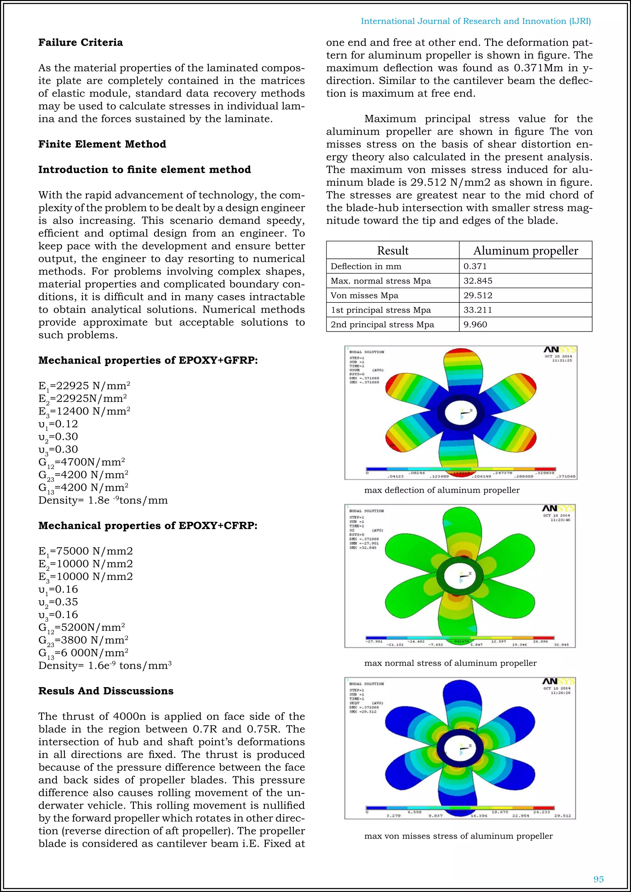95
International Journal of Research and Innovation (IJRI)
Failure Criteria
As the material properties of the laminated compos-
ite plate are completely contained in the matrices
of elastic module, standard data recovery methods
may be used to calculate stresses in individual lam-
ina and the forces sustained by the laminate.
Finite Element Method
Introduction to finite element method
With the rapid advancement of technology, the com-
plexity of the problem to be dealt by a design engineer
is also increasing. This scenario demand speedy,
efficient and optimal design from an engineer. To
keep pace with the development and ensure better
output, the engineer to day resorting to numerical
methods. For problems involving complex shapes,
material properties and complicated boundary con-
ditions, it is difficult and in many cases intractable
to obtain analytical solutions. Numerical methods
provide approximate but acceptable solutions to
such problems.
Mechanical properties of EPOXY+GFRP:
E1
=22925 N/mm2
E2
=22925N/mm2
E3
=12400 N/mm2
υ1
=0.12
υ2
=0.30
υ3
=0.30
G12
=4700N/mm2
G23
=4200 N/mm2
G13
=4200 N/mm2
Density= 1.8e -9
tons/mm
Mechanical properties of EPOXY+CFRP:
E1
=75000 N/mm2
E2
=10000 N/mm2
E3
=10000 N/mm2
υ1
=0.16
υ2
=0.35
υ3
=0.16
G12
=5200N/mm2
G23
=3800 N/mm2
G13
=6 000N/mm2
Density= 1.6e-9
tons/mm3
Resuls And Disscussions
The thrust of 4000n is applied on face side of the
blade in the region between 0.7R and 0.75R. The
intersection of hub and shaft point’s deformations
in all directions are fixed. The thrust is produced
because of the pressure difference between the face
and back sides of propeller blades. This pressure
difference also causes rolling movement of the un-
derwater vehicle. This rolling movement is nullified
by the forward propeller which rotates in other direc-
tion (reverse direction of aft propeller). The propeller
blade is considered as cantilever beam i.E. Fixed at
one end and free at other end. The deformation pat-
tern for aluminum propeller is shown in figure. The
maximum deflection was found as 0.371Mm in y-
direction. Similar to the cantilever beam the deflec-
tion is maximum at free end.
	 Maximum principal stress value for the
aluminum propeller are shown in figure The von
misses stress on the basis of shear distortion en-
ergy theory also calculated in the present analysis.
The maximum von misses stress induced for alu-
minum blade is 29.512 N/mm2 as shown in figure.
The stresses are greatest near to the mid chord of
the blade-hub intersection with smaller stress mag-
nitude toward the tip and edges of the blade.
Result Aluminum propeller
Deflection in mm 0.371
Max. normal stress Mpa 32.845
Von misses Mpa 29.512
1st principal stress Mpa 33.211
2nd principal stress Mpa 9.960
	
	 max deflection of aluminum propeller
	 max normal stress of aluminum propeller
	
	 max von misses stress of aluminum propeller
 