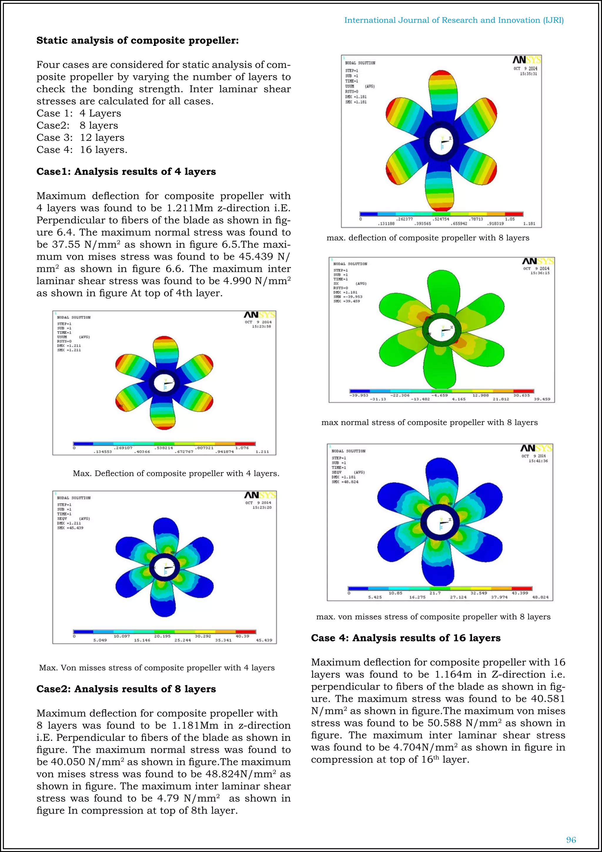 96
International Journal of Research and Innovation (IJRI)
Static analysis of composite propeller:
Four cases are considered for static analysis of com-
posite propeller by varying the number of layers to
check the bonding strength. Inter laminar shear
stresses are calculated for all cases.
Case 1: 4 Layers
Case2: 8 layers
Case 3: 12 layers
Case 4: 16 layers.
Case1: Analysis results of 4 layers
Maximum deflection for composite propeller with
4 layers was found to be 1.211Mm z-direction i.E.
Perpendicular to fibers of the blade as shown in fig-
ure 6.4. The maximum normal stress was found to
be 37.55 N/mm2
as shown in figure 6.5.The maxi-
mum von mises stress was found to be 45.439 N/
mm2
as shown in figure 6.6. The maximum inter
laminar shear stress was found to be 4.990 N/mm2
as shown in figure At top of 4th layer.
	 Max. Deflection of composite propeller with 4 layers.
Max. Von misses stress of composite propeller with 4 layers
Case2: Analysis results of 8 layers
Maximum deflection for composite propeller with
8 layers was found to be 1.181Mm in z-direction
i.E. Perpendicular to fibers of the blade as shown in
figure. The maximum normal stress was found to
be 40.050 N/mm2
as shown in figure.The maximum
von mises stress was found to be 48.824N/mm2
as
shown in figure. The maximum inter laminar shear
stress was found to be 4.79 N/mm2
as shown in
figure In compression at top of 8th layer.
max. deflection of composite propeller with 8 layers
max normal stress of composite propeller with 8 layers
max. von misses stress of composite propeller with 8 layers
Case 4: Analysis results of 16 layers
Maximum deflection for composite propeller with 16
layers was found to be 1.164m in Z-direction i.e.
perpendicular to fibers of the blade as shown in fig-
ure. The maximum stress was found to be 40.581
N/mm2
as shown in figure.The maximum von mises
stress was found to be 50.588 N/mm2
as shown in
figure. The maximum inter laminar shear stress
was found to be 4.704N/mm2
as shown in figure in
compression at top of 16th
layer.
 