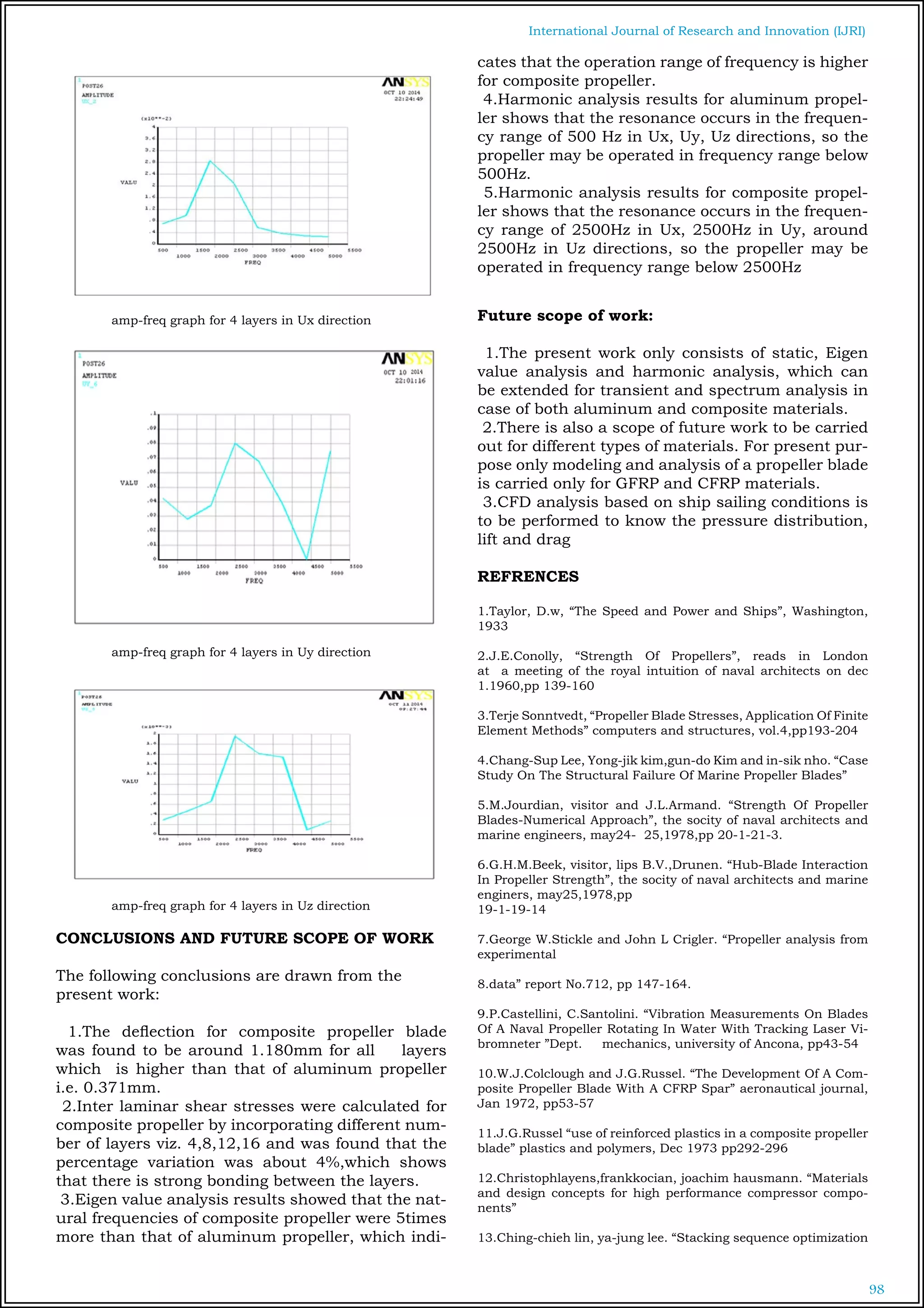 98
International Journal of Research and Innovation (IJRI)
amp-freq graph for 4 layers in Ux direction
amp-freq graph for 4 layers in Uy direction
amp-freq graph for 4 layers in Uz direction
CONCLUSIONS AND FUTURE SCOPE OF WORK
The following conclusions are drawn from the
present work:
1.The deflection for composite propeller blade
was found to be around 1.180mm for all layers
which is higher than that of aluminum propeller
i.e. 0.371mm.
2.Inter laminar shear stresses were calculated for
composite propeller by incorporating different num-
ber of layers viz. 4,8,12,16 and was found that the
percentage variation was about 4%,which shows
that there is strong bonding between the layers.
3.Eigen value analysis results showed that the nat-
ural frequencies of composite propeller were 5times
more than that of aluminum propeller, which indi-
cates that the operation range of frequency is higher
for composite propeller.
4.Harmonic analysis results for aluminum propel-
ler shows that the resonance occurs in the frequen-
cy range of 500 Hz in Ux, Uy, Uz directions, so the
propeller may be operated in frequency range below
500Hz.
5.Harmonic analysis results for composite propel-
ler shows that the resonance occurs in the frequen-
cy range of 2500Hz in Ux, 2500Hz in Uy, around
2500Hz in Uz directions, so the propeller may be
operated in frequency range below 2500Hz
Future scope of work:
1.The present work only consists of static, Eigen
value analysis and harmonic analysis, which can
be extended for transient and spectrum analysis in
case of both aluminum and composite materials.
2.There is also a scope of future work to be carried
out for different types of materials. For present pur-
pose only modeling and analysis of a propeller blade
is carried only for GFRP and CFRP materials.
3.CFD analysis based on ship sailing conditions is
to be performed to know the pressure distribution,
lift and drag
REFRENCES
1.Taylor, D.w, “The Speed and Power and Ships”, Washington,
1933
2.J.E.Conolly, “Strength Of Propellers”, reads in London
at a meeting of the royal intuition of naval architects on dec
1.1960,pp 139-160
3.Terje Sonntvedt, “Propeller Blade Stresses, Application Of Finite
Element Methods” computers and structures, vol.4,pp193-204
4.Chang-Sup Lee, Yong-jik kim,gun-do Kim and in-sik nho. “Case
Study On The Structural Failure Of Marine Propeller Blades”
5.M.Jourdian, visitor and J.L.Armand. “Strength Of Propeller
Blades-Numerical Approach”, the socity of naval architects and
marine engineers, may24- 25,1978,pp 20-1-21-3.
6.G.H.M.Beek, visitor, lips B.V.,Drunen. “Hub-Blade Interaction
In Propeller Strength”, the socity of naval architects and marine
enginers, may25,1978,pp
19-1-19-14
7.George W.Stickle and John L Crigler. “Propeller analysis from
experimental
8.data” report No.712, pp 147-164.
9.P.Castellini, C.Santolini. “Vibration Measurements On Blades
Of A Naval Propeller Rotating In Water With Tracking Laser Vi-
bromneter ”Dept. mechanics, university of Ancona, pp43-54
10.W.J.Colclough and J.G.Russel. “The Development Of A Com-
posite Propeller Blade With A CFRP Spar” aeronautical journal,
Jan 1972, pp53-57
11.J.G.Russel “use of reinforced plastics in a composite propeller
blade” plastics and polymers, Dec 1973 pp292-296
12.Christophlayens,frankkocian, joachim hausmann. “Materials
and design concepts for high performance compressor compo-
nents”
13.Ching-chieh lin, ya-jung lee. “Stacking sequence optimization
 