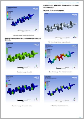 GEOMETRIC OPTIMIZATION OF CRANK SHAFT FOR OPTIMUM DESIGN AND ...