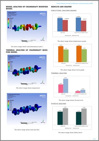 GEOMETRIC OPTIMIZATION OF CRANK SHAFT FOR OPTIMUM DESIGN AND ...