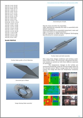 DESIGN AND ANALYSIS OF STEAM TURBINE BLADE AND SHAFT ASSEMBLY | PDF