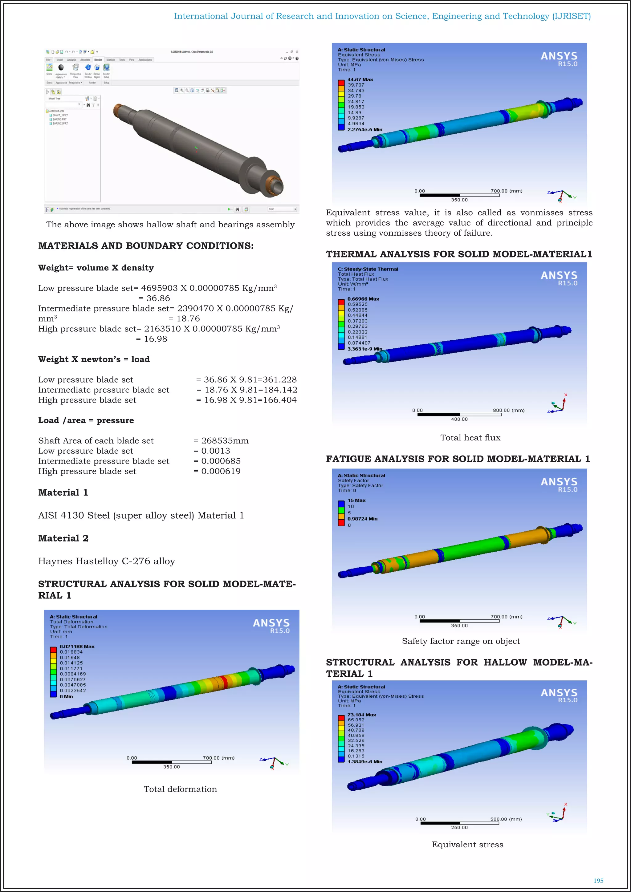 fatigue failure analysis of steam turbine shaft using fem technique | PDF