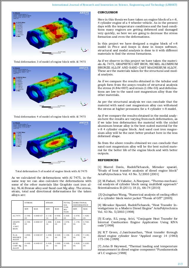 structural and modal analysis of an engine block by varying materials