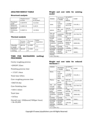 Copyright © www.ijripublishers.com All Rights Reserved
ANALYSIS RESULT TABLE
Structural analysis
Displacement
in mm
Stress
In N/mm2
Standard
mold
0.007979 5.61561
Reduced
thickness
0.008118 5.6919
Reduced
thickness
two
0.008713 10.5942
Thermal analysis
Thermal
gradient
Thermal
flux
Nodal
temperatur
e
Standar
d mold
240.34
8
12.498
1
513
Modified
cooling
260.20
7
13.530
8
513
TIME FOR MACHAINING (milling)
PROCESSES
Cavity roughing process
=209397.32sec
Finishing process time
= 17337.18sce
Total time 63hrs
Core roughing process time
=586735.8se
Core finishing time
=16011.62sec
Total time
=167hrs
Overall cost: 230(hours)*300(per hour)
= Rs 69,000
Weight and cost table for existing
model
INDEX
MATERIA
L NAME
QUANTIT
Y &
PRICE
COST
bolts
C22
carbon
steel
alloy
1.516KG
X275 Rs
416.00 /-
plates
MS tool
grade
754.67
KG X175
Rs
1,32,067.00
/-
Die set
(core&
cavity)
HARDND
STEEL
884.69K
G X 375
Rs
331758.75/
-
Guide
pins
OHNS
7.508 X
325 Rs
2460.00/-
GUIDE
SLEEVE
S
GUIDE
SLEEVE
S
6NOS X
500Rs
3000.00/-
GUIDE
PILLERS
GUIDE
PILLERS
6 X
1300Rs 7800/-
WATER
INLET
KNOBS
WATER
INLET
KNOBS
12 X150
Rs 3600/-
TOTAL
4,81,102.00/-
Weight and cost table for reduced
thickness 1
INDEX
MATERIA
L NAME
QUANTIT
Y &
PRICE
COST
Bolts C22
carbon
steel
alloy for
bolts
1.516KG
X275 Rs
416.00 /-
Plates
MS tool
grade
700.40
KG X175
Rs
1,22,570.00
/-
Die set
(core&
cavity)
HARD
AND
STEEL
884.69K
G X 375
Rs
331758.75/
-
Guide
pins
OHNS
7.508 X
325 Rs
2460.00/-
GUIDE
SLEEVE
S
GUIDE
SLEEVE
S
6NOS X
500Rs
3000.00/-
GUIDE
PILLERS
GUIDE
PILLERS
6 X
1300Rs 7800/-
WATER
INLET
KNOBS
WATER
INLET
KNOBS
12X150
Rs
3600/-
TOTAL
4,71,604.75/-
 