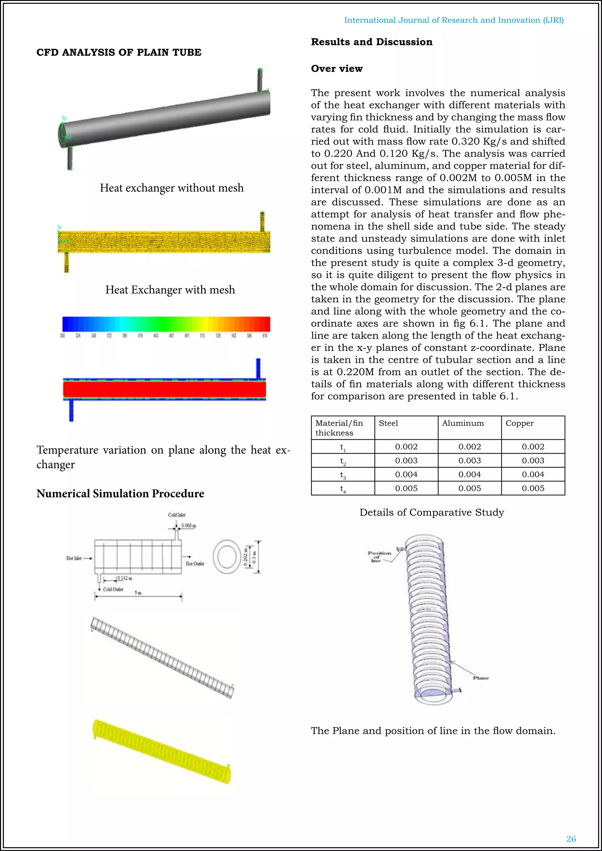 THERMAL ANALYSIS OF DOUBLE PIPE HEAT EXCHANGER USING CFD | PDF | Home ...