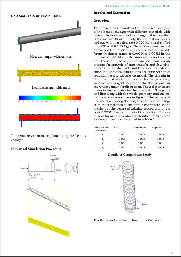 research paper heat pipe Research paper on heat pipe heat exchanger: remind me to do my homework at 6pm by / 1 минута ago i should be writing a deeply philosophical essay instead i. research paper heat pipe Research paper on heat pipe heat exchanger: remind me to do my homework at 6pm by / 1 минута ago i should be writing a deeply philosophical essay instead i.