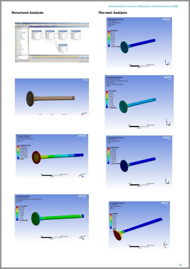 FAILURE ANALYSIS OF IC ENGINE VALVES BY USING FEA