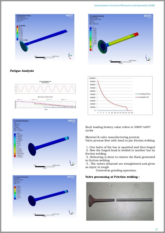 FAILURE ANALYSIS OF IC ENGINE VALVES BY USING FEA